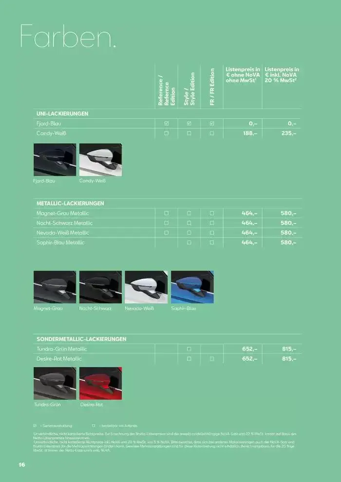 Seat Arona von 31. Jänner bis 22. Jänner 2026 - Flugblätt seite  16
