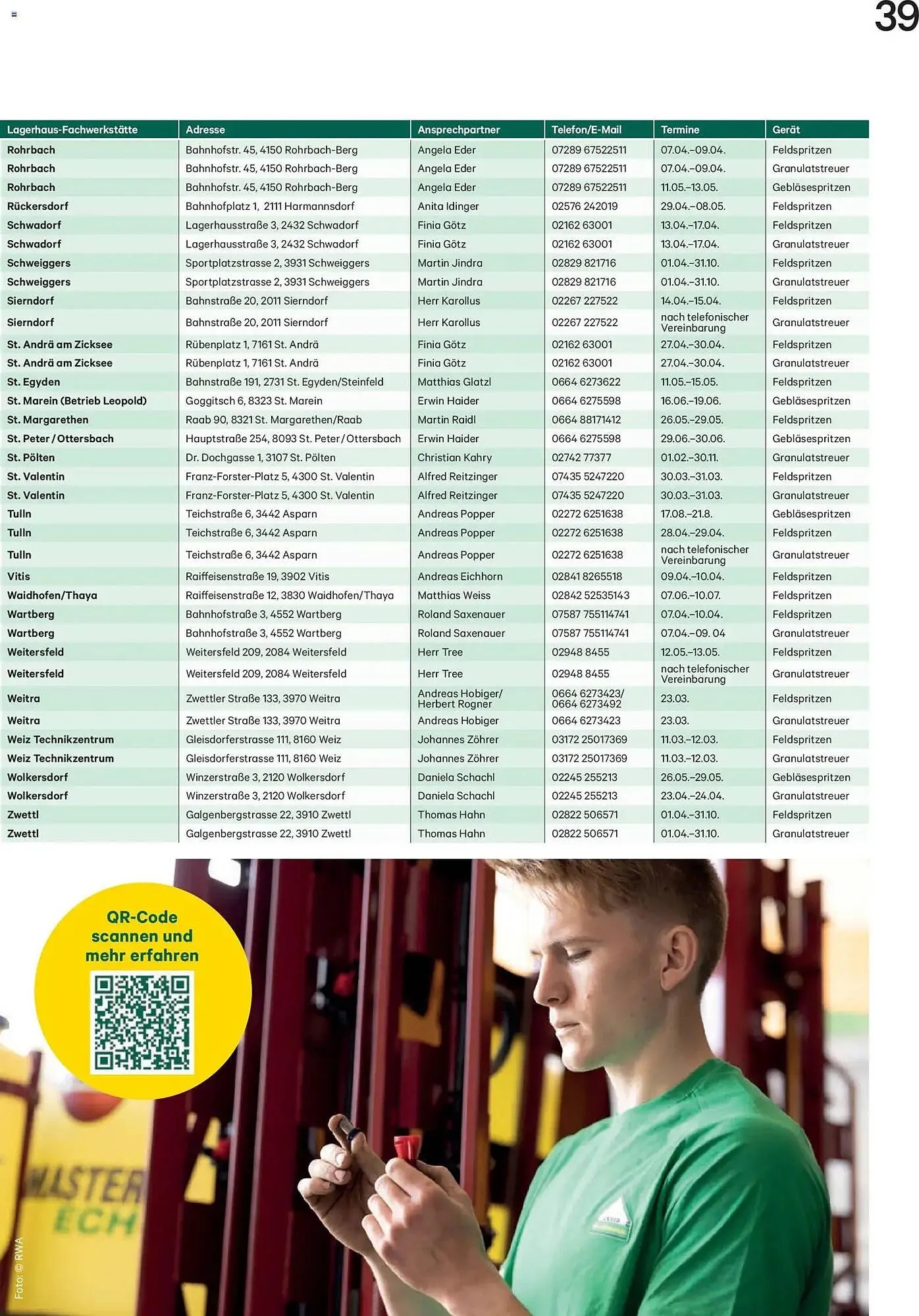 Lagerhaus Flugblatt von 2. März bis 31. März 2026 - Flugblätt seite 39