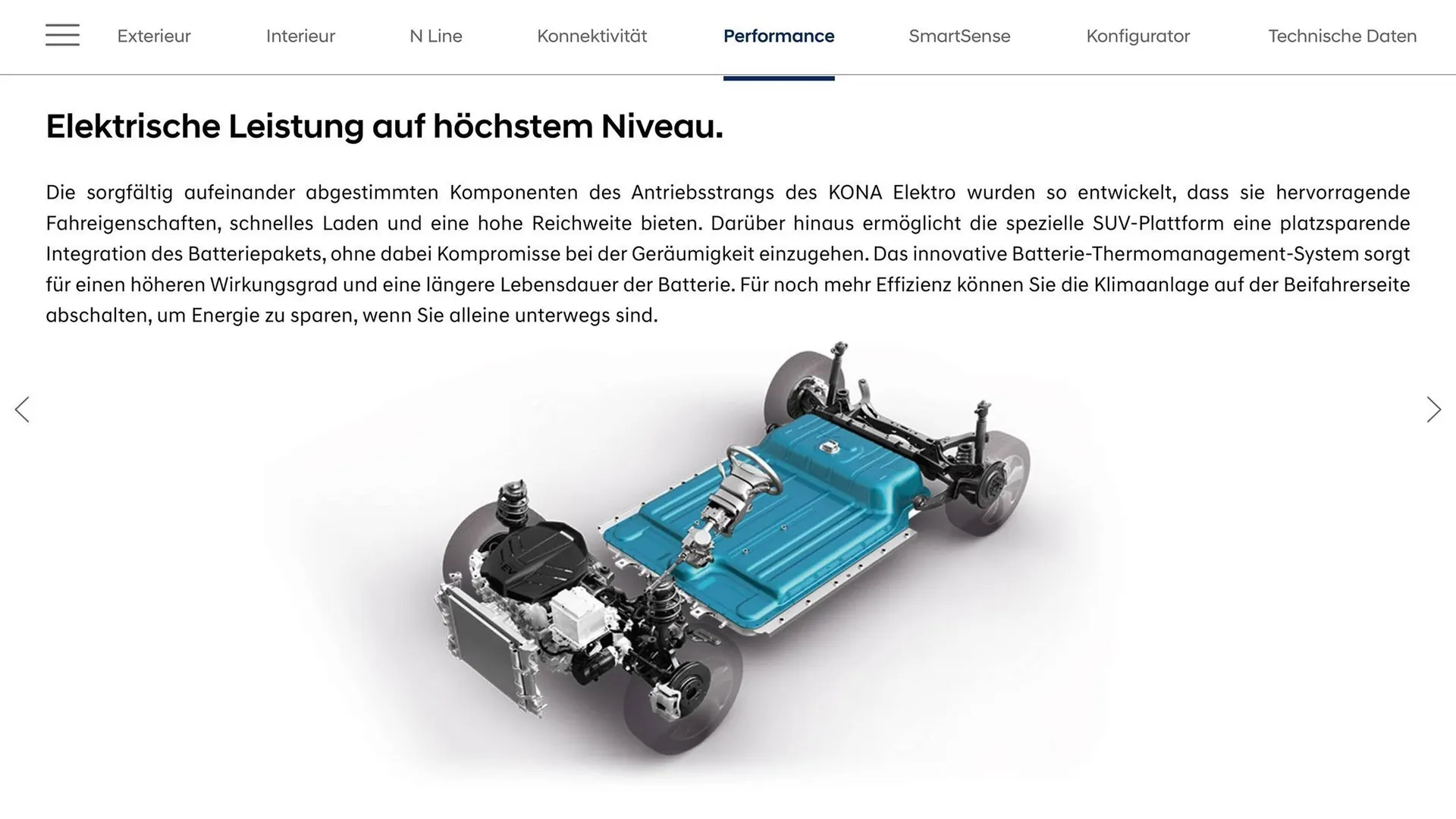 Hyundai Flugblatt von 16. Mai bis 27. Jänner 2026 - Flugblätt seite  22