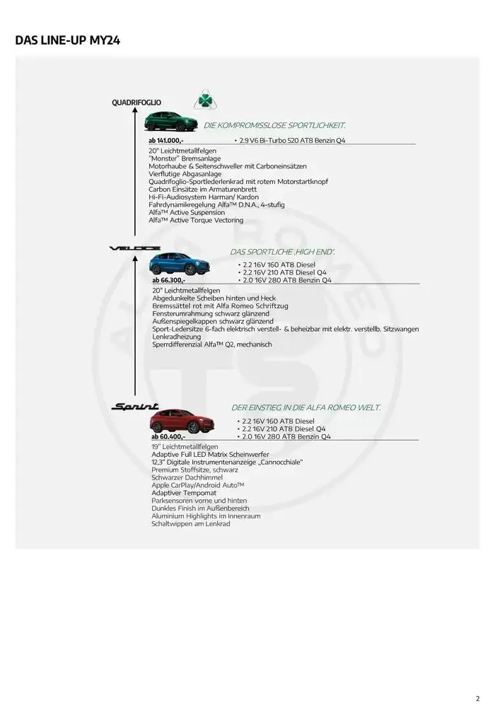 Alfa Romeo Stelvio von 25. Jänner bis 25. Jänner 2026 - Flugblätt seite  2