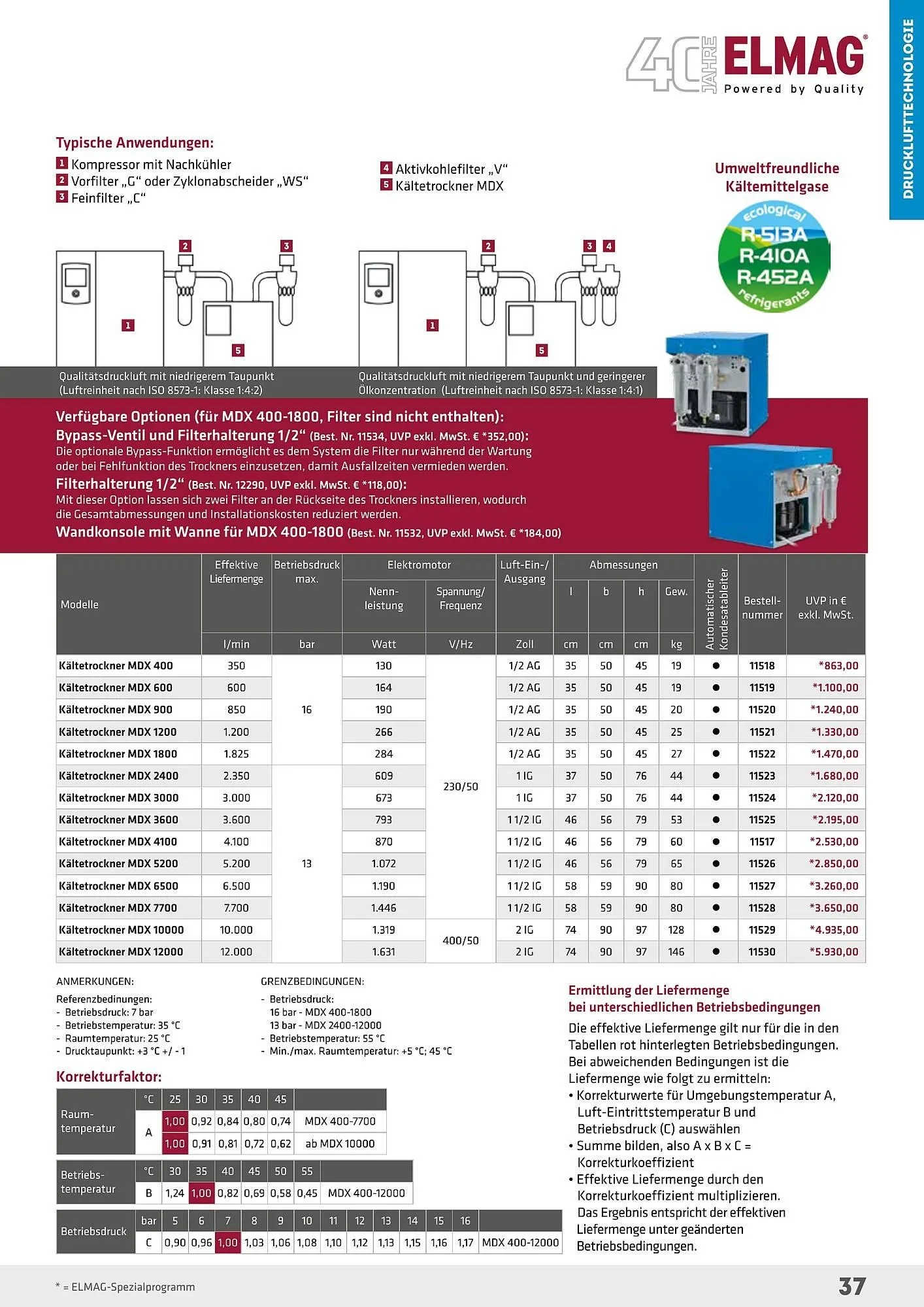 Salzburger Lagerhaus Flugblatt von 1. Mai bis 31. Dezember 2024 - Flugblätt seite  37