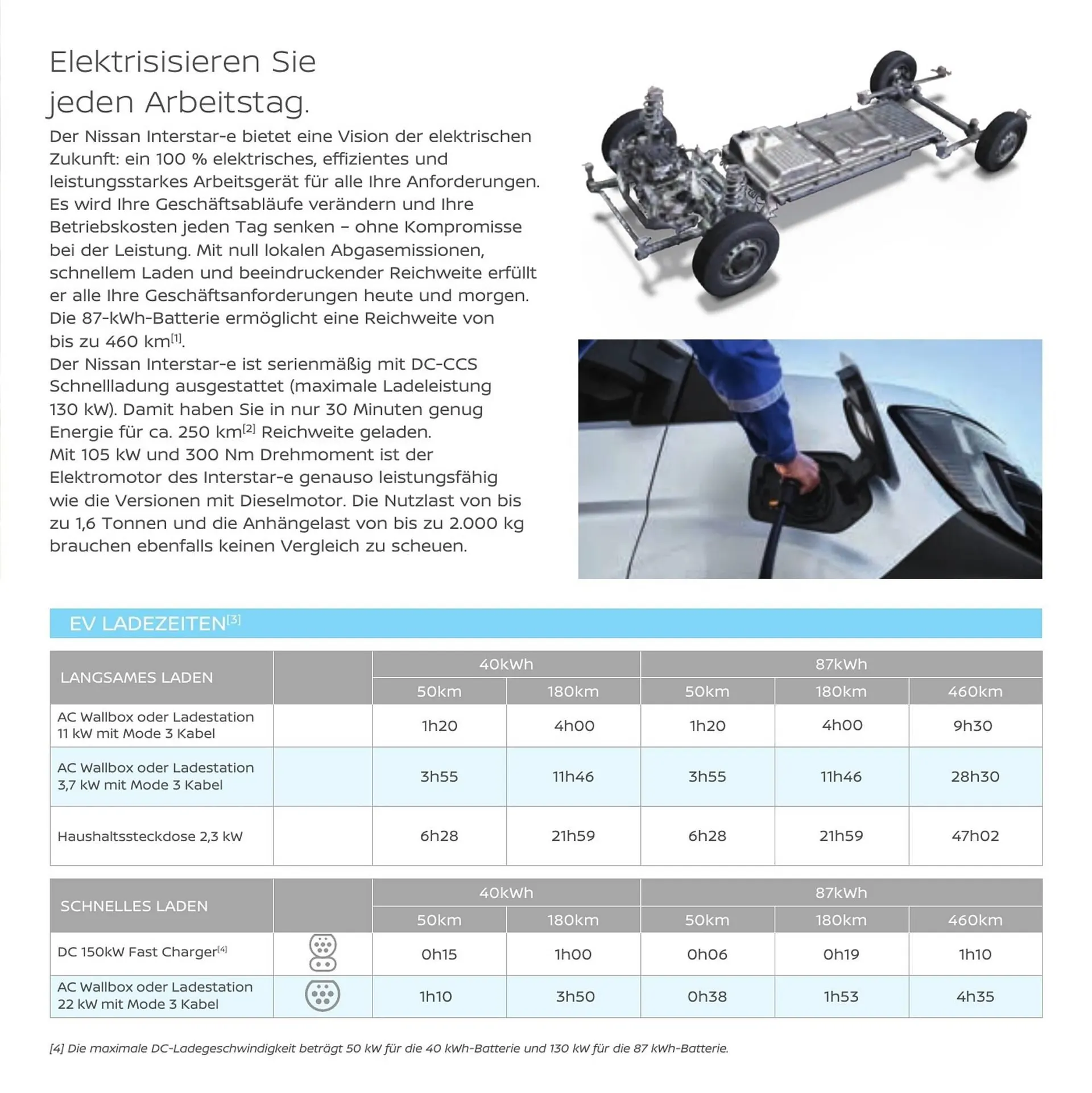 Nissan Flugblatt von 27. Oktober bis 29. Dezember 2026 - Flugblätt seite  19