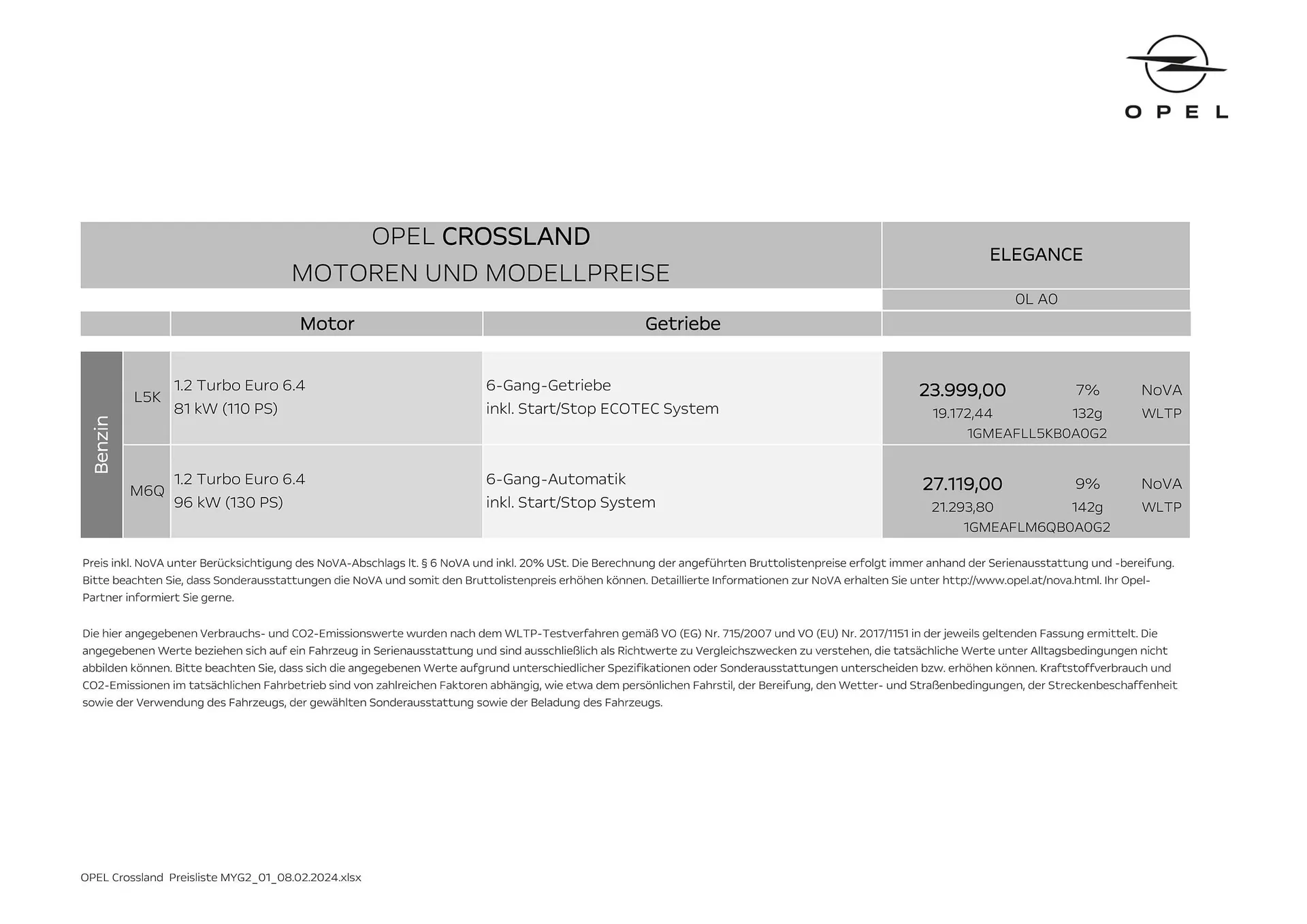 Opel Crossland Flugblatt von 16. Mai bis 15. Mai 2025 - Flugblätt seite  2