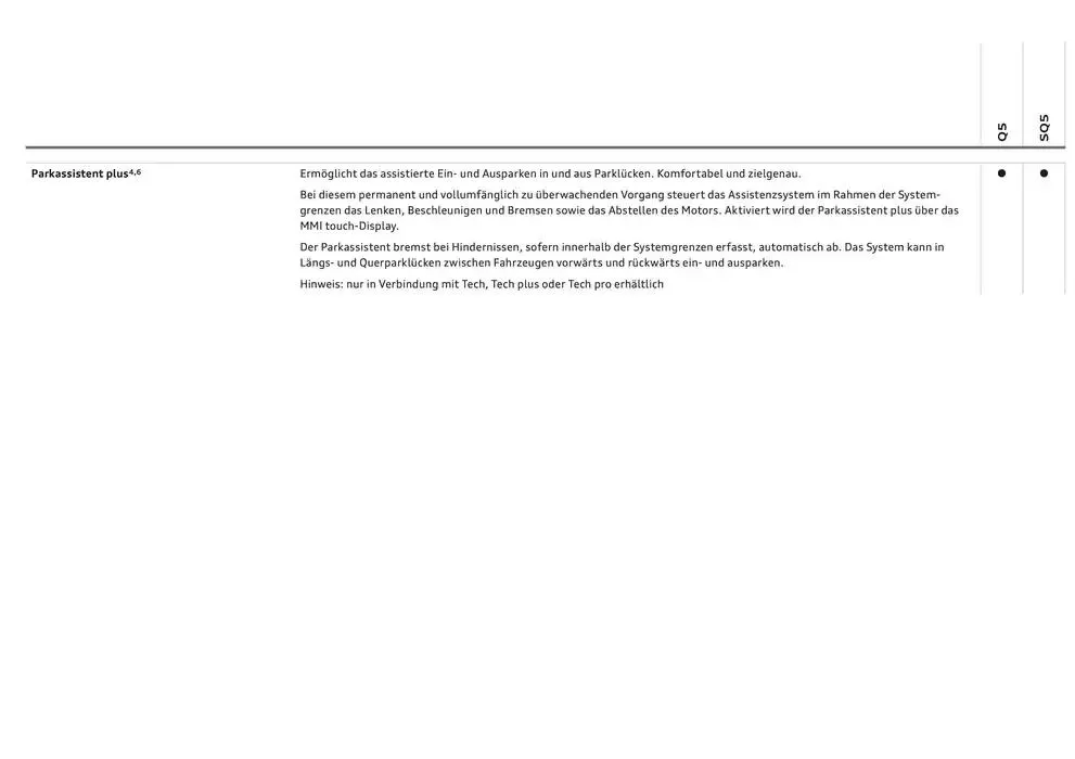 Audi Q5 SUV von 6. Dezember bis 6. Dezember 2025 - Flugblätt seite  86