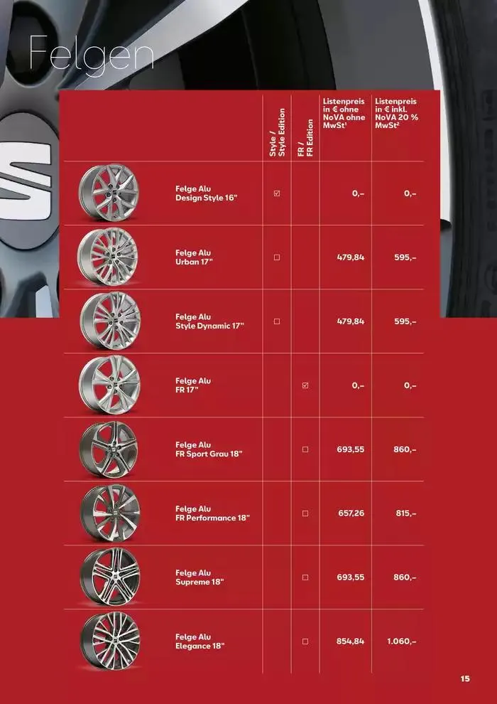 Seat Leon von 31. Jänner bis 22. Jänner 2026 - Flugblätt seite  15