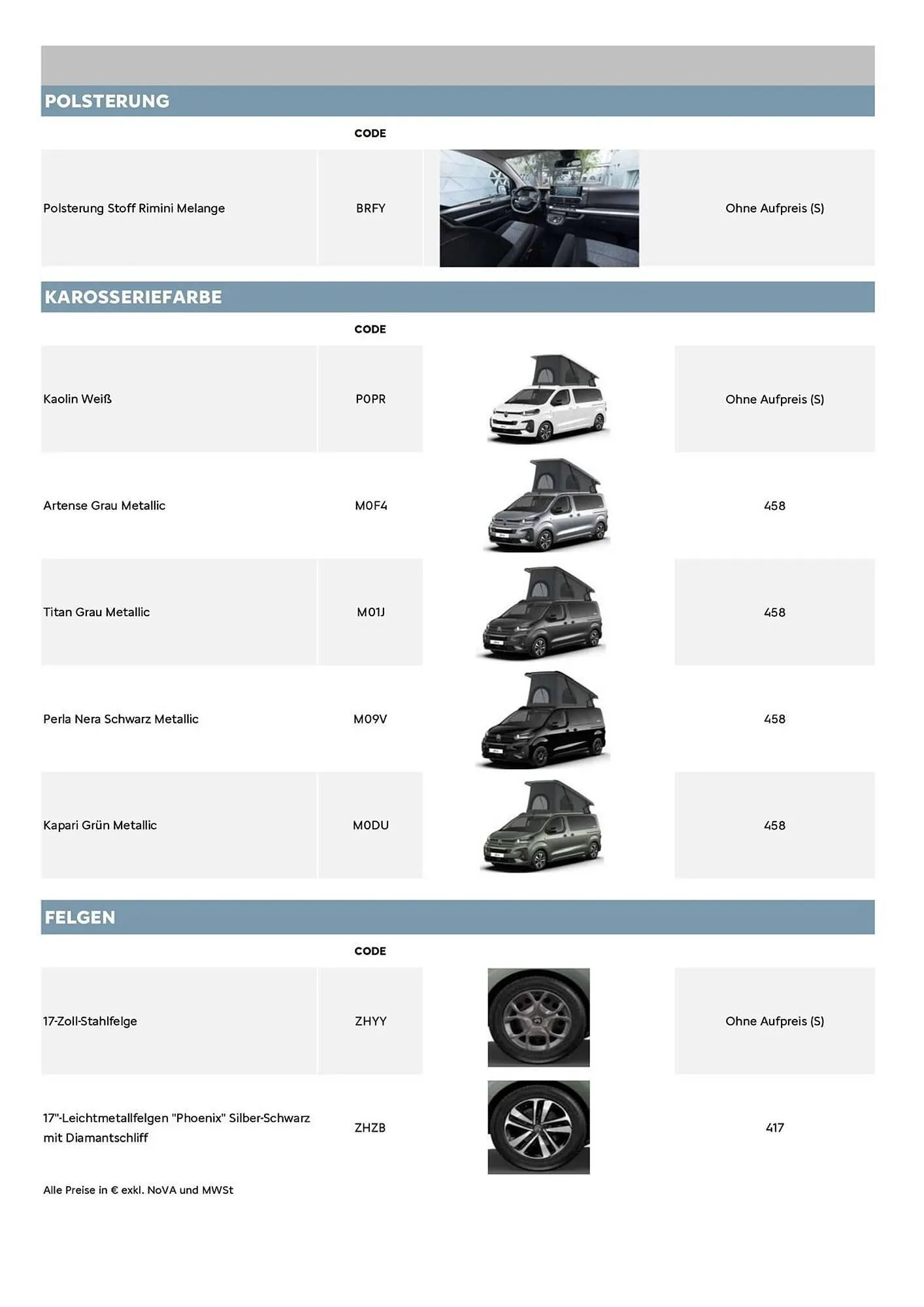 Citroen Flugblatt von 1. Februar bis 31. März 2026 - Flugblätt seite  7