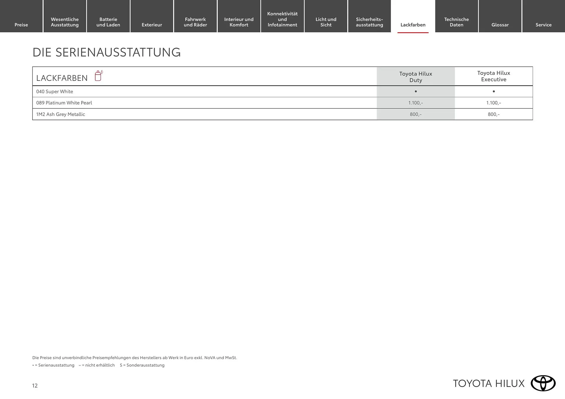 Toyota Flugblatt von 1. April bis 30. April 2026 - Flugblätt seite  12