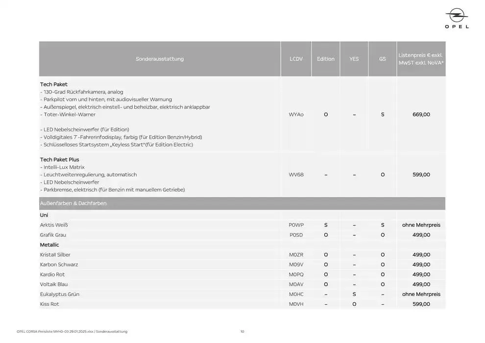 Opel - von 30. Jänner bis 13. Februar 2025 - Flugblätt seite 10
