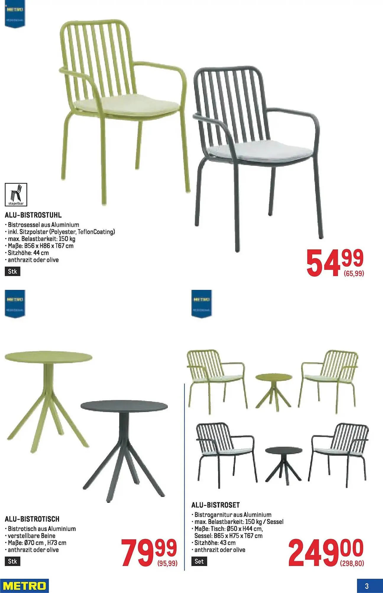 Metro Flugblatt von 19. Februar bis 1. April 2026 - Flugblätt seite 3