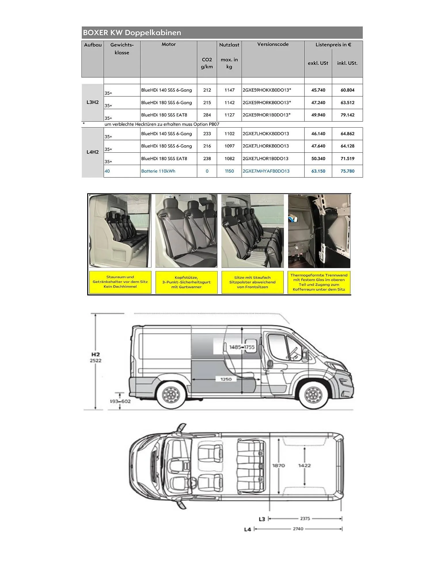 Opel Flugblatt von 18. August bis 18. November 2025 - Flugblätt seite  6