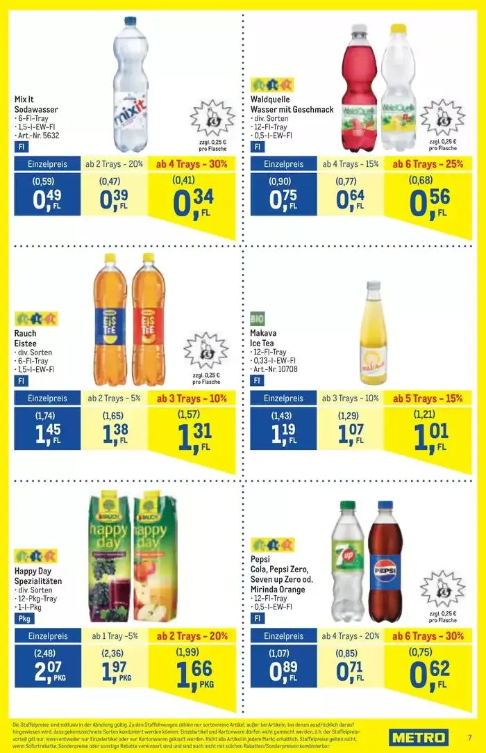 Attraktive Sonderangebote für alle von 6. Februar bis 19. Februar 2025 - Flugblätt seite  7