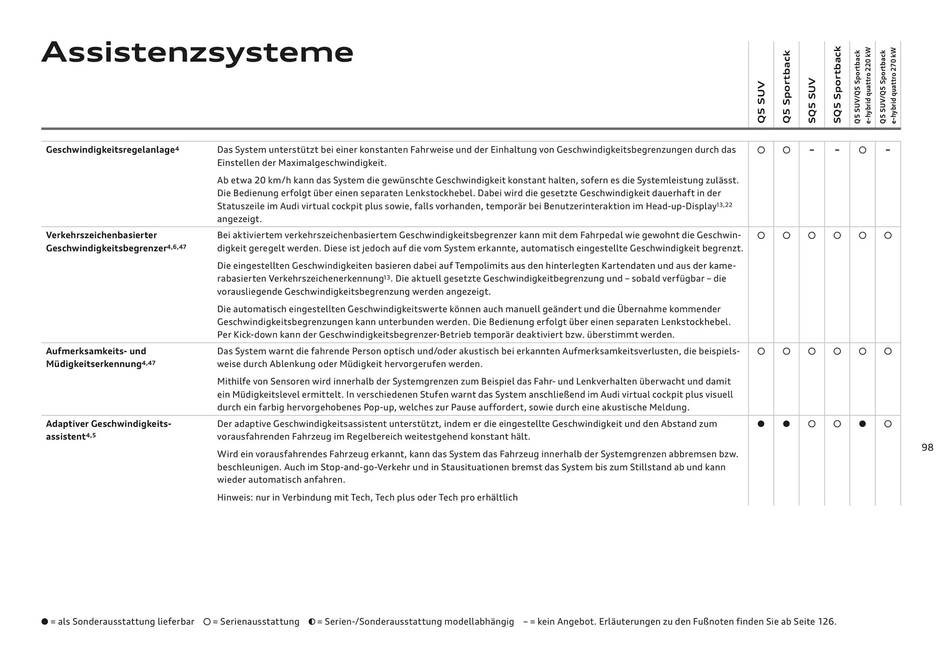 Audi Flugblatt von 20. November bis 22. Juli 2026 - Flugblätt seite  98