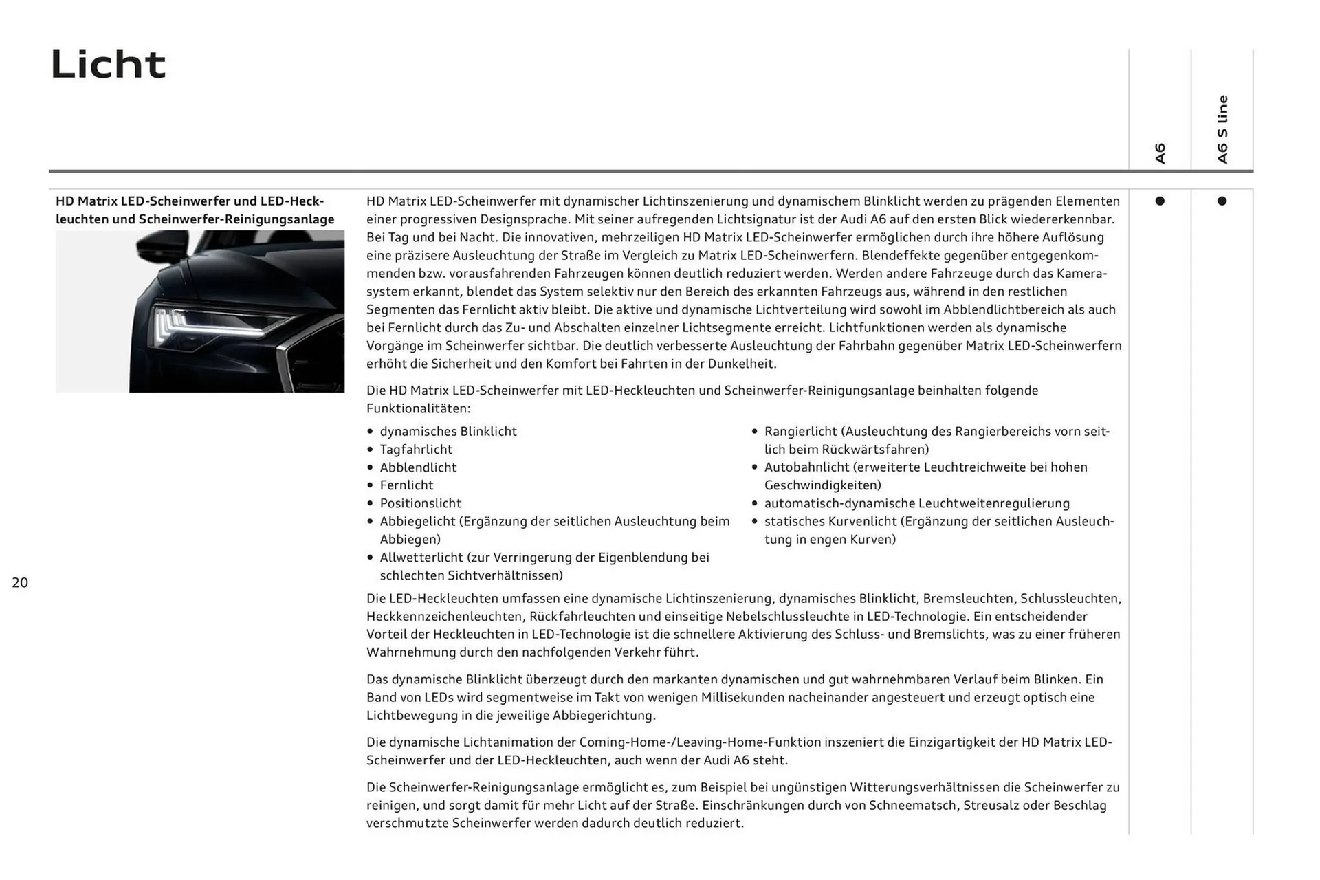Audi A6 Flugblatt von 2. November bis 2. November 2024 - Flugblätt seite 24