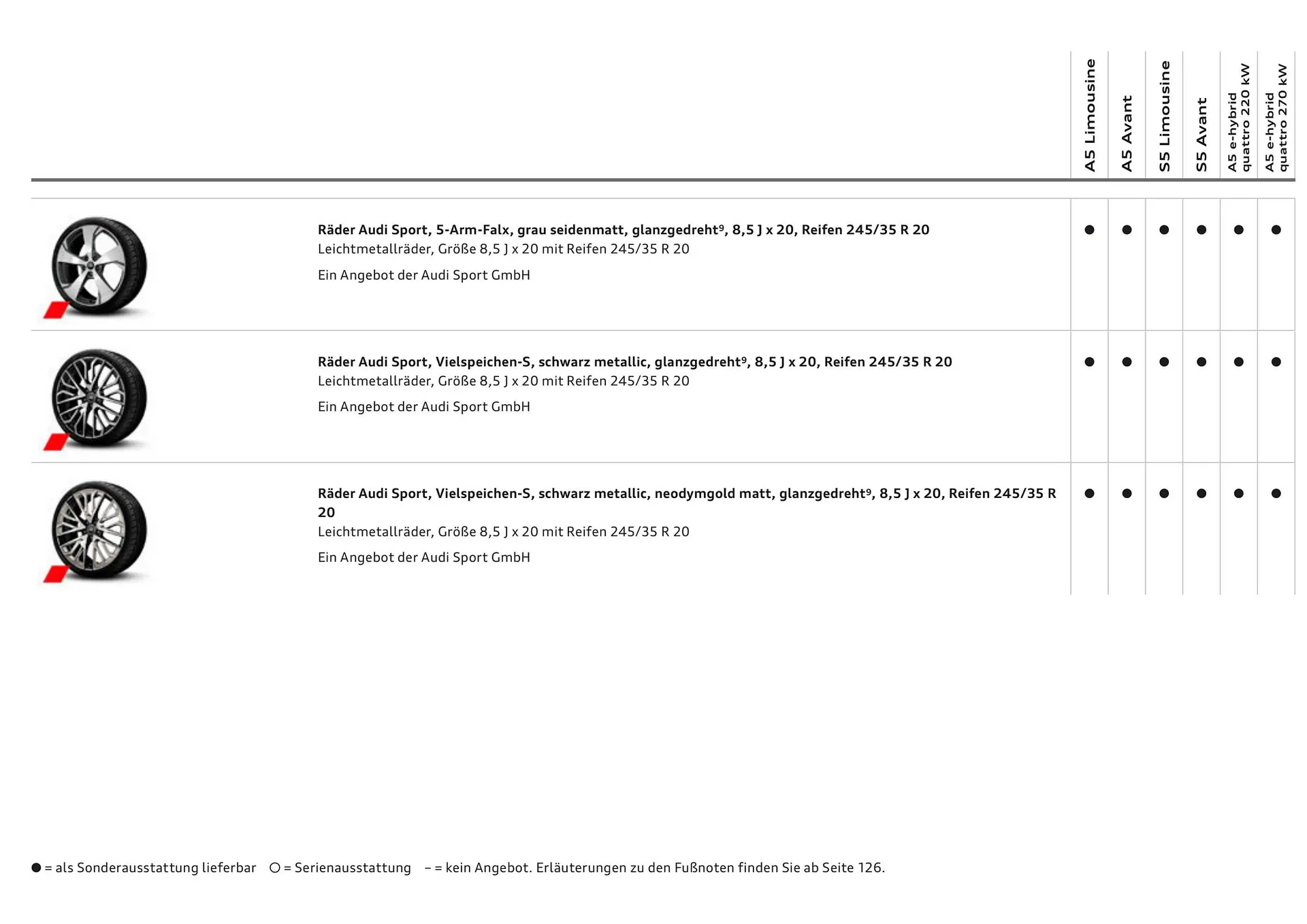Audi Flugblatt von 20. November bis 22. Juli 2026 - Flugblätt seite 38