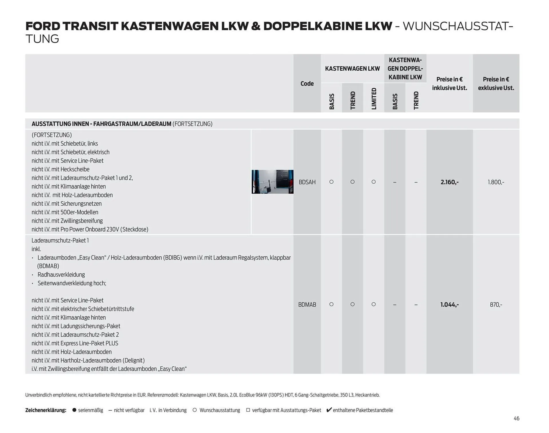 Ford Flugblatt von 24. September bis 3. Februar 2026 - Flugblätt seite 46