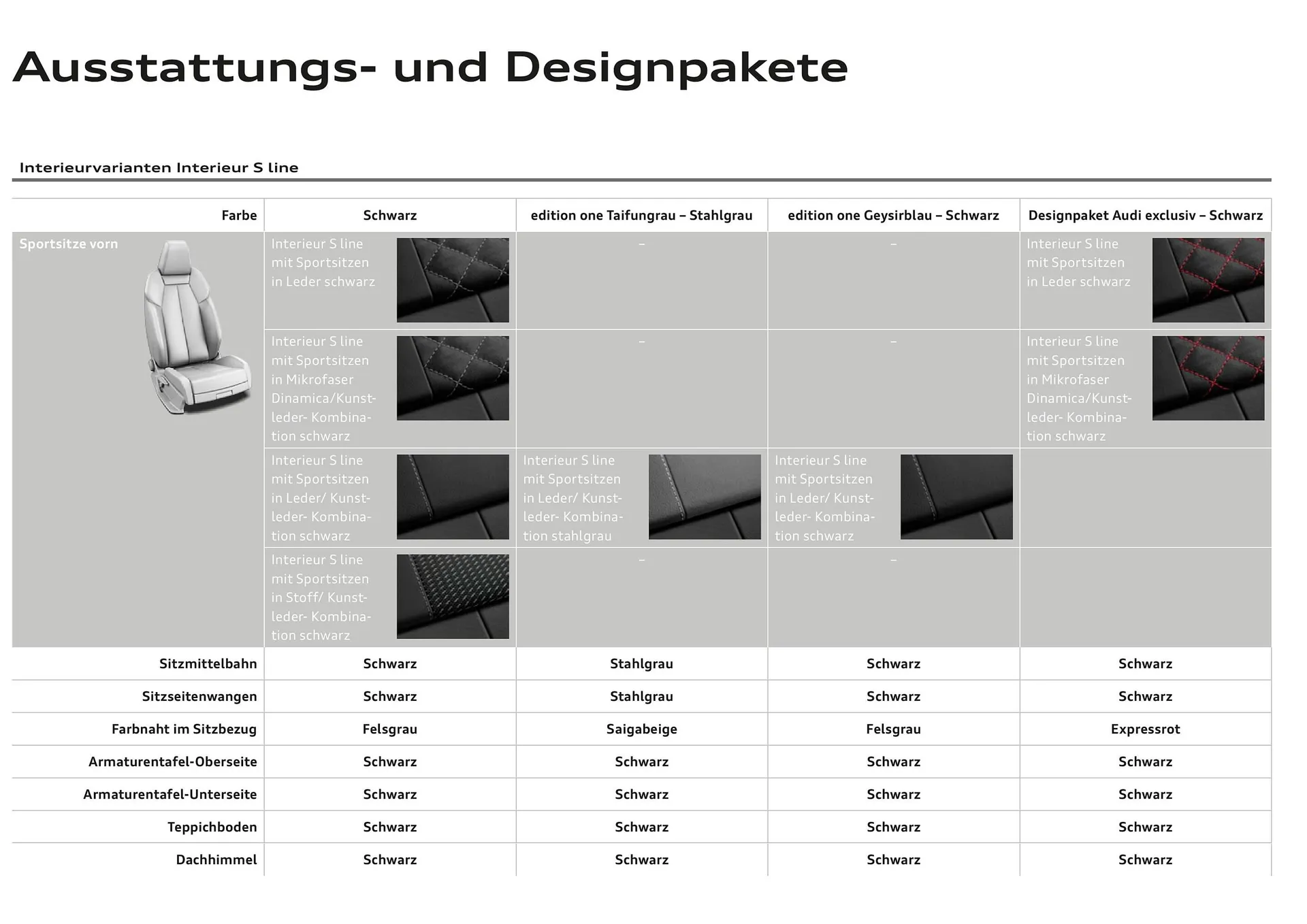 Audi Flugblatt von 20. November bis 22. Juli 2026 - Flugblätt seite  17