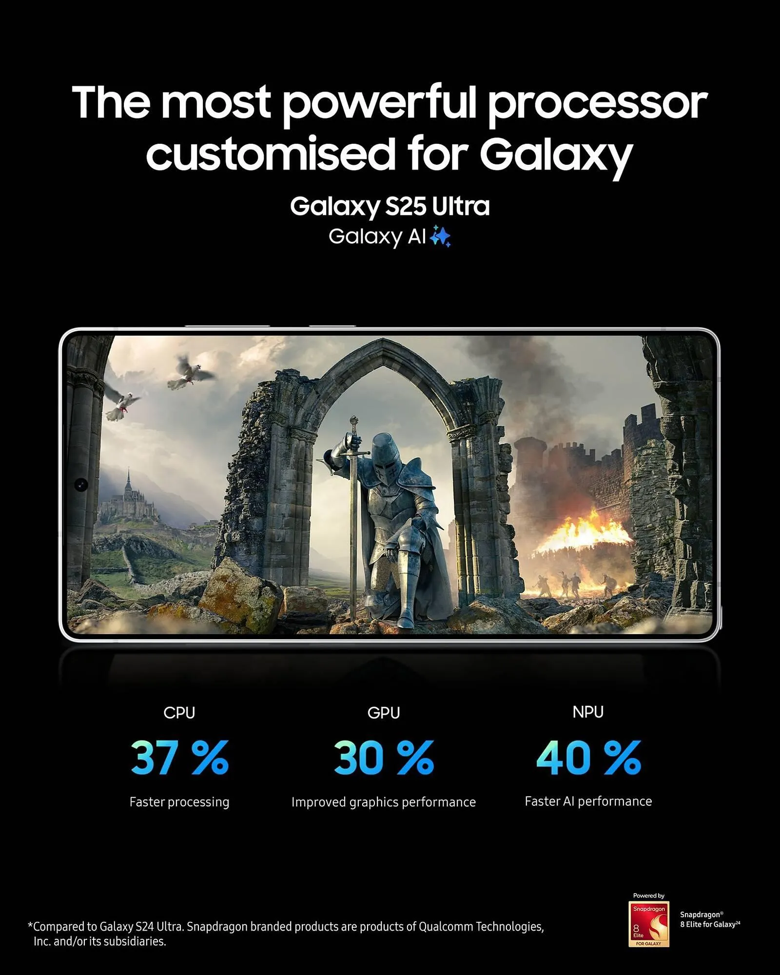 Samsung Flugblatt von 28. Jänner bis 10. Februar 2025 - Flugblätt seite 7