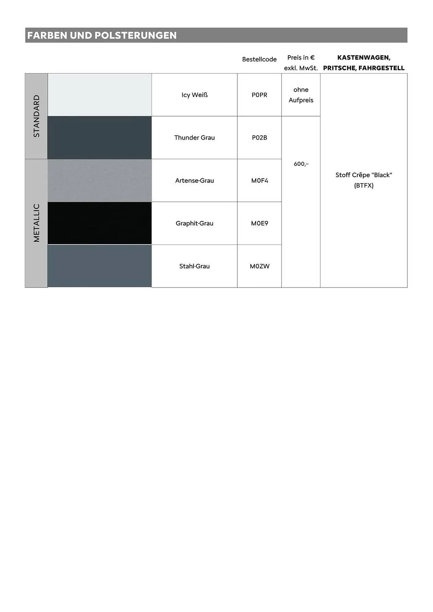 Citroen Flugblatt von 15. März bis 30. November 2026 - Flugblätt seite  16