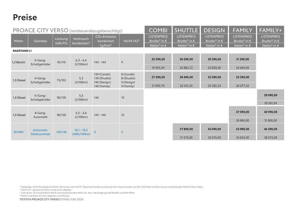 Exklusive Deals für unsere Kunden von 25. Juni bis 25. Juni 2025 - Flugblätt seite 2
