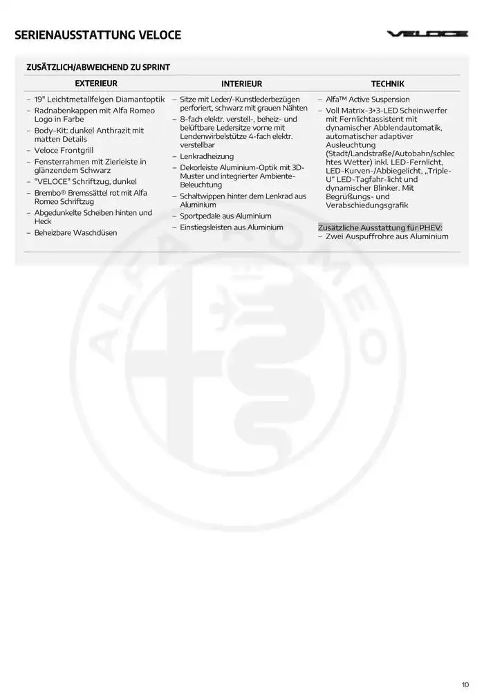 Alfa Romeo Tonale von 21. Jänner bis 21. Jänner 2026 - Flugblätt seite  10