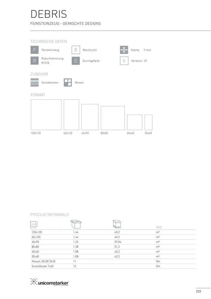 Fliesen 2024 von 5. Juni bis 31. Dezember 2024 - Flugblätt seite 231