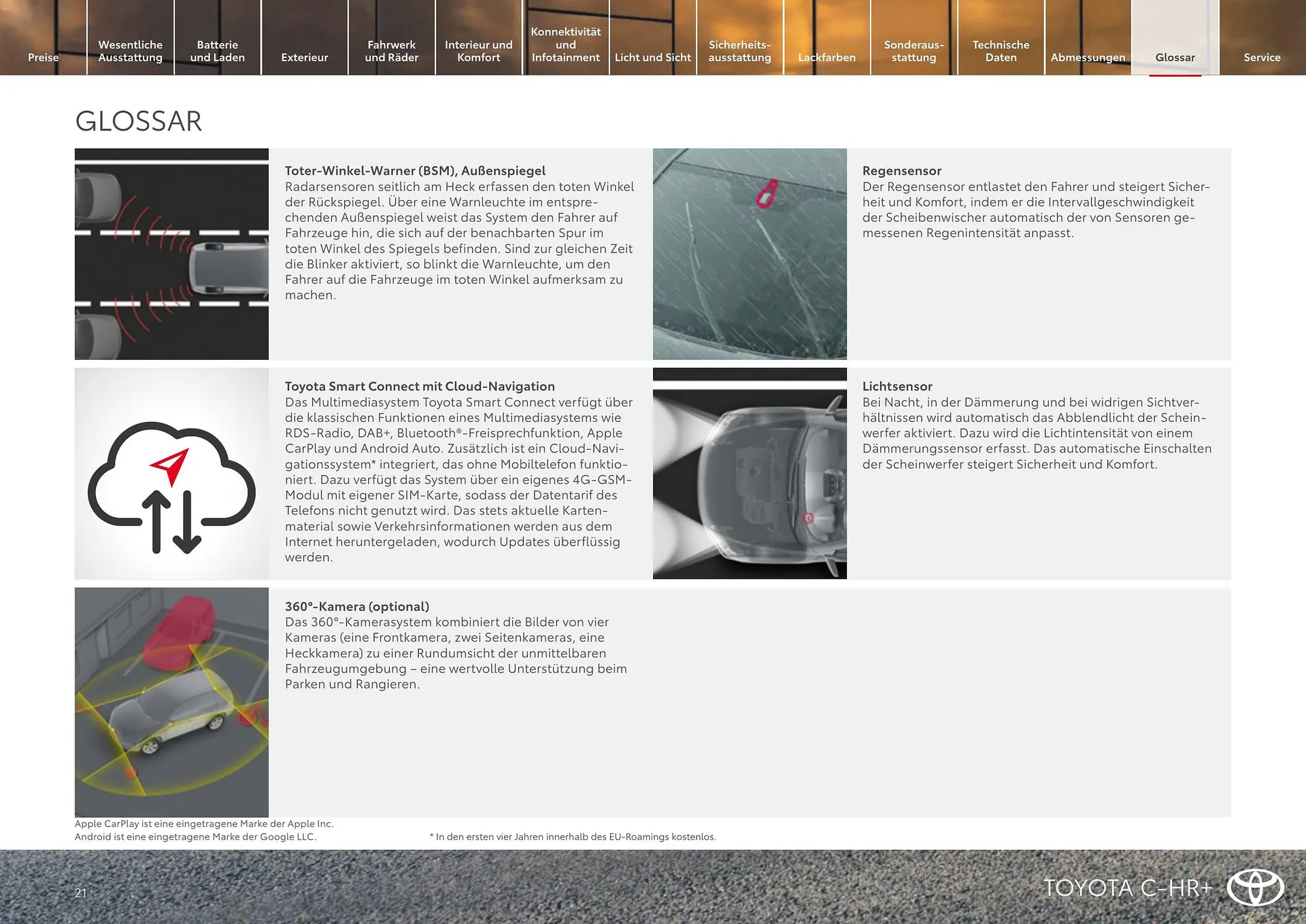 Toyota Flugblatt von 1. April bis 30. April 2026 - Flugblätt seite  21