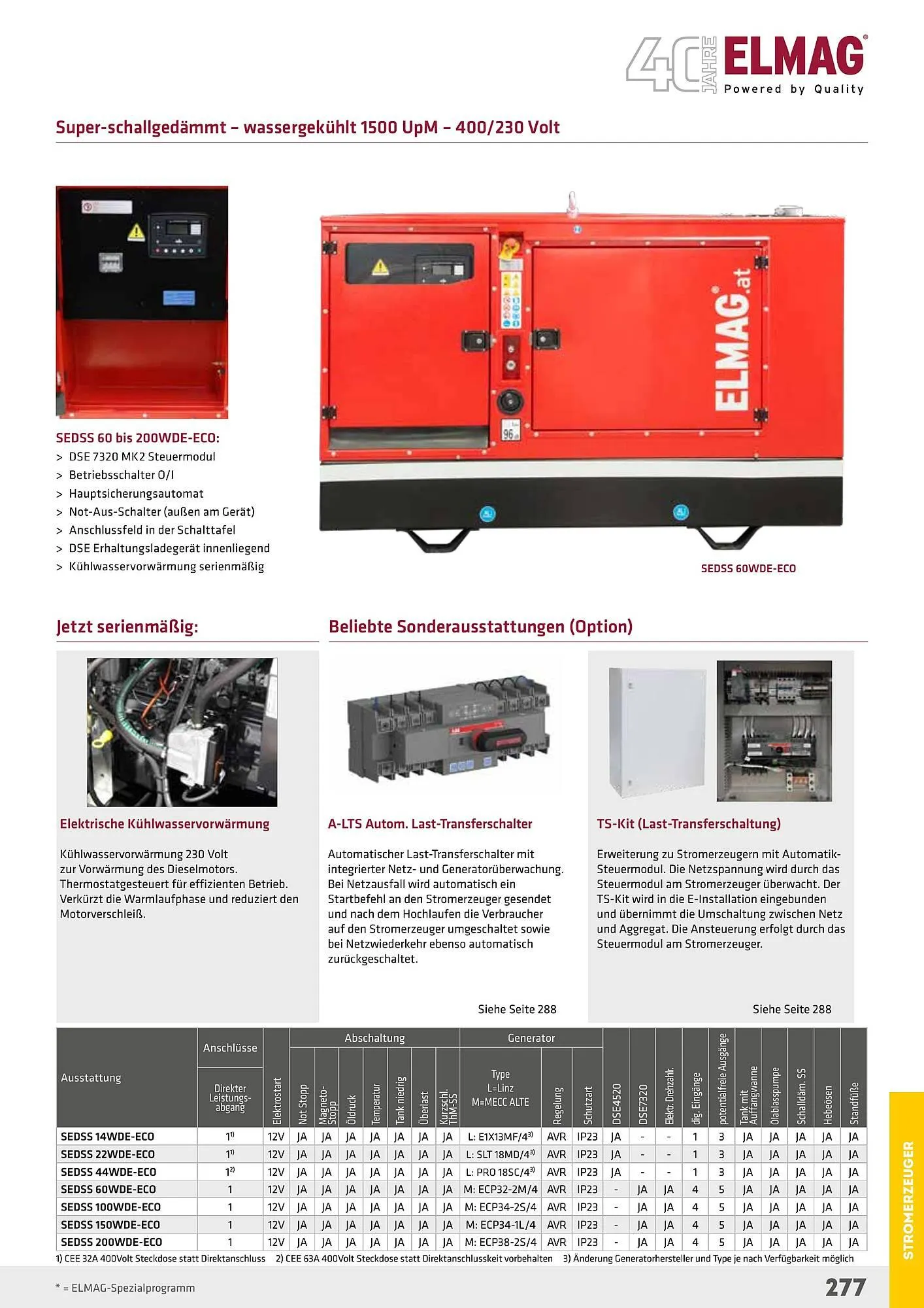 Salzburger Lagerhaus Flugblatt von 1. Mai bis 31. Dezember 2024 - Flugblätt seite  277