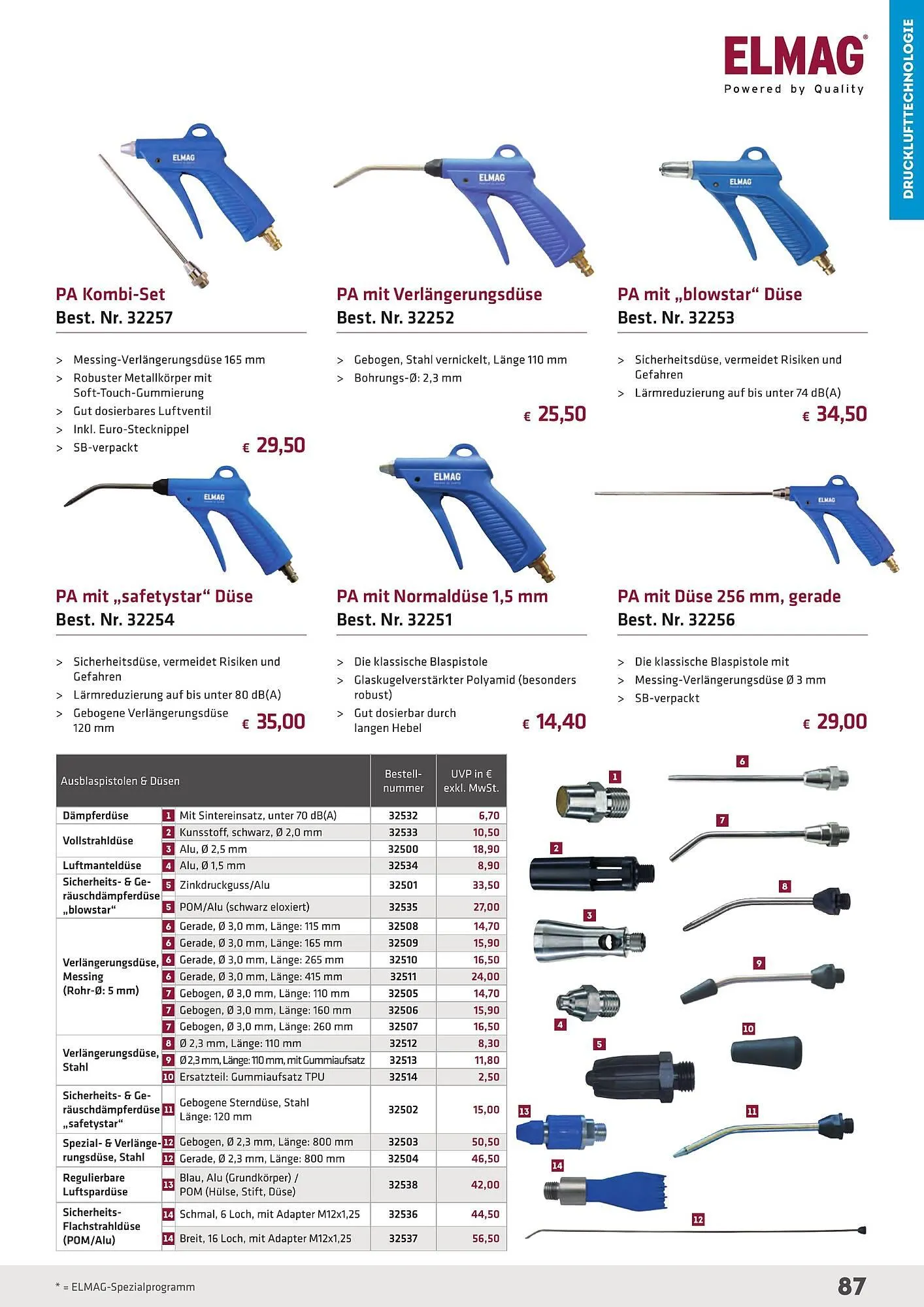 Salzburger Lagerhaus Flugblatt von 23. April bis 31. Dezember 2025 - Flugblätt seite  87