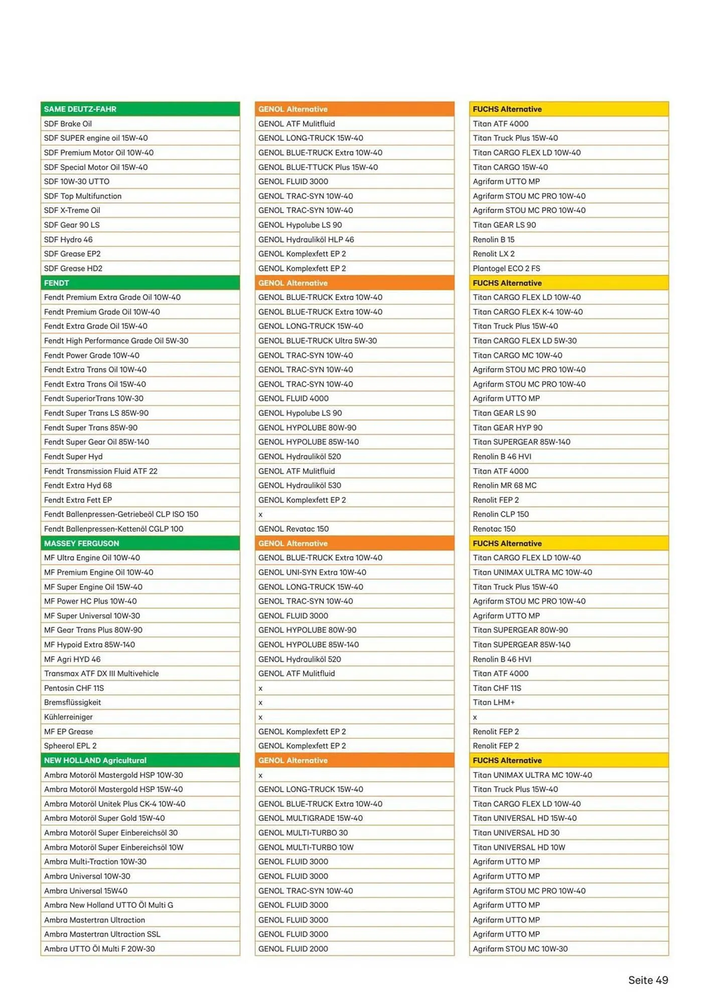 Lagerhaus Graz Land Flugblatt von 19. Dezember bis 31. Dezember 2026 - Flugblätt seite  49