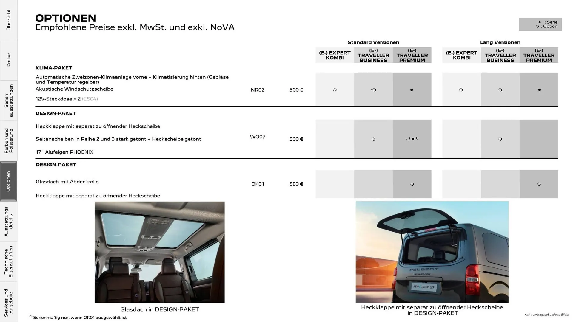 Peugeot Flugblatt von 23. Dezember bis 3. März 2026 - Flugblätt seite  18