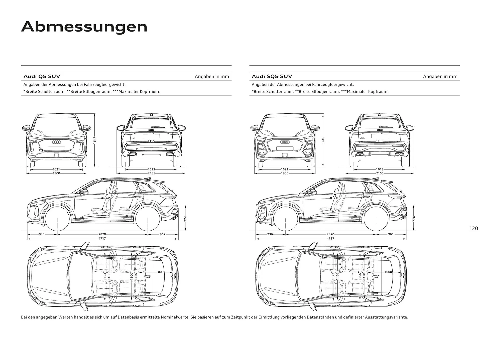 Audi Flugblatt von 20. November bis 22. Juli 2026 - Flugblätt seite  120