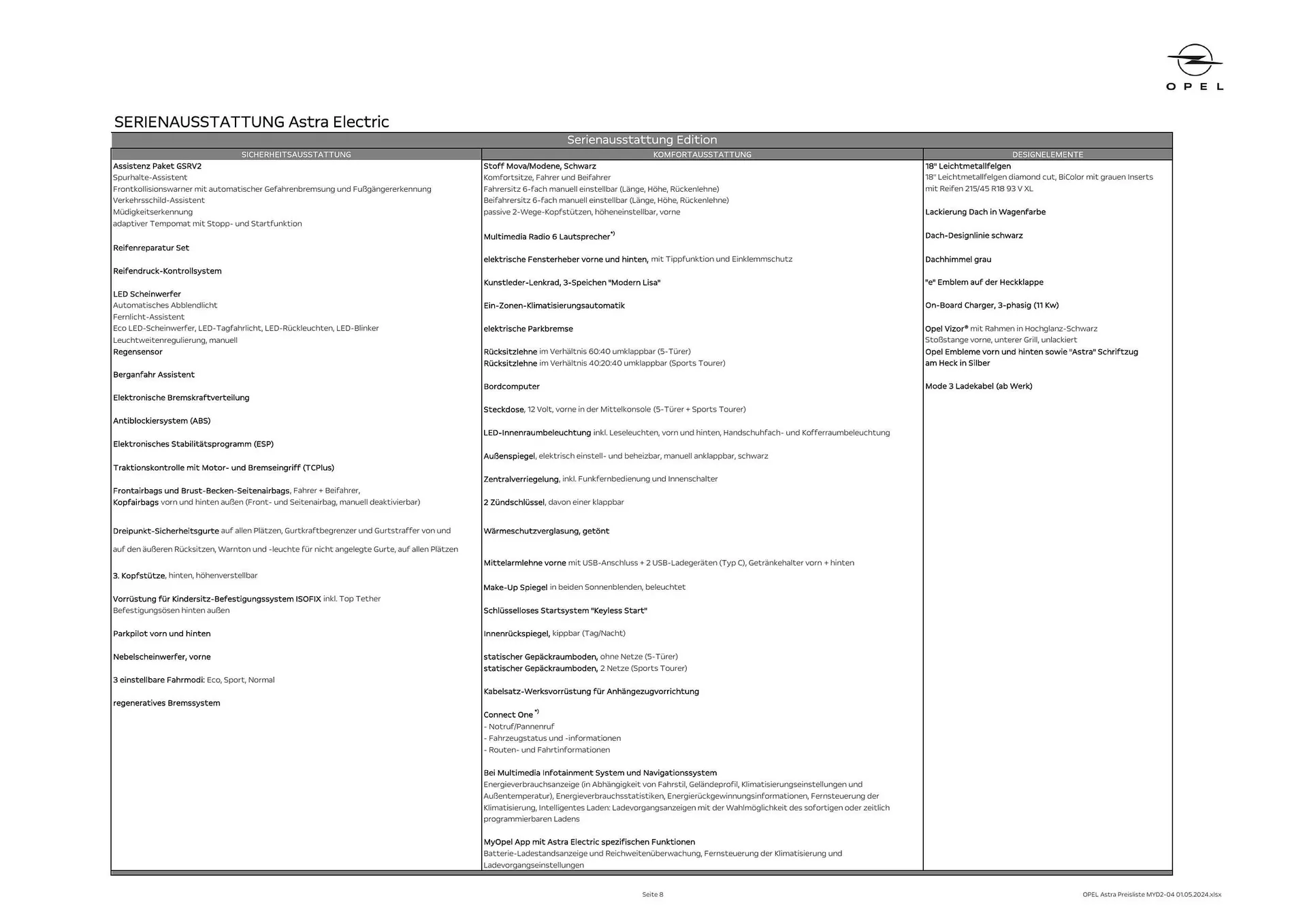 Opel Astra Flugblatt von 16. Mai bis 15. Mai 2025 - Flugblätt seite  8