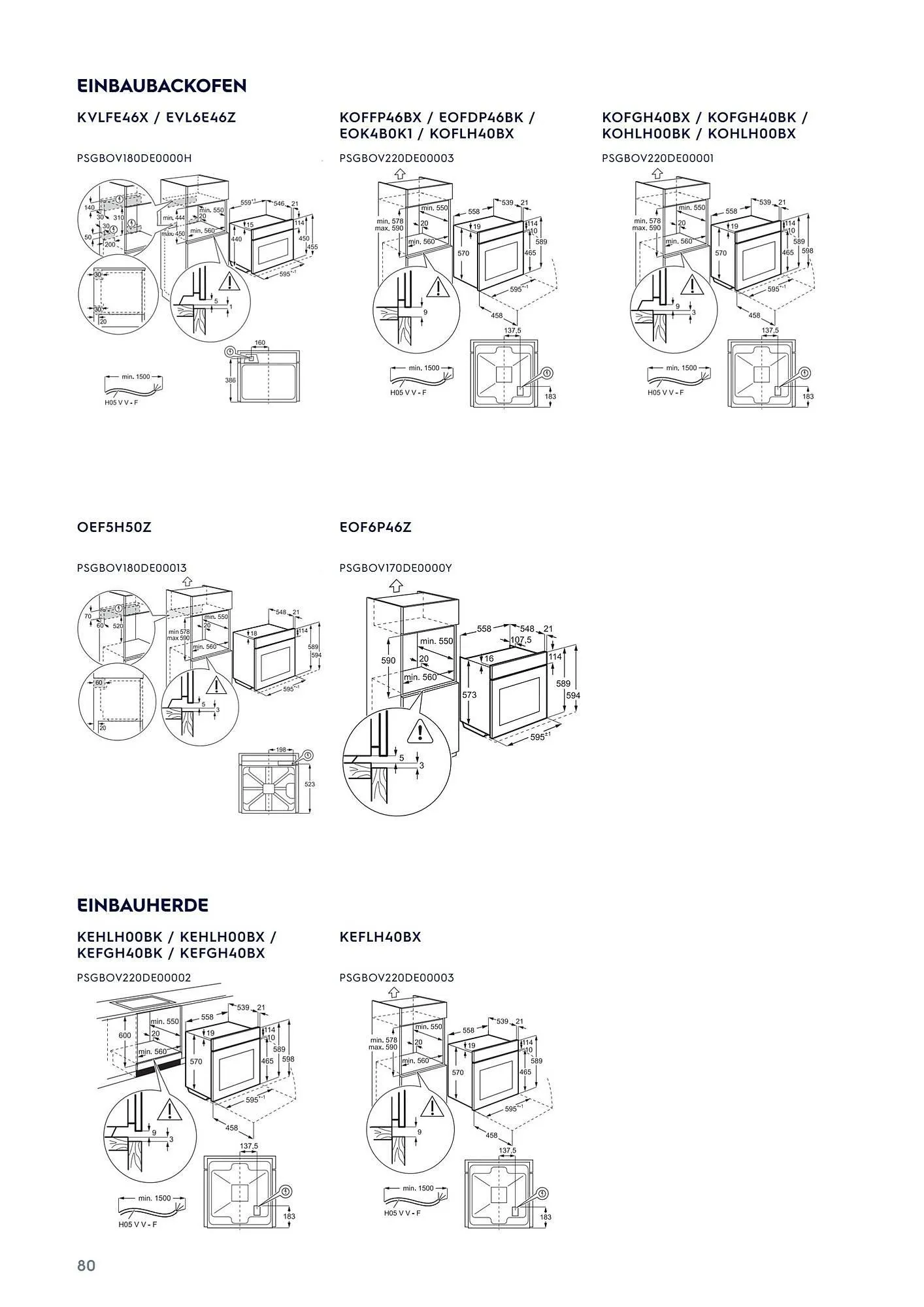 Peter MAX Flugblatt von 22. Oktober bis 31. Dezember 2025 - Flugblätt seite  80