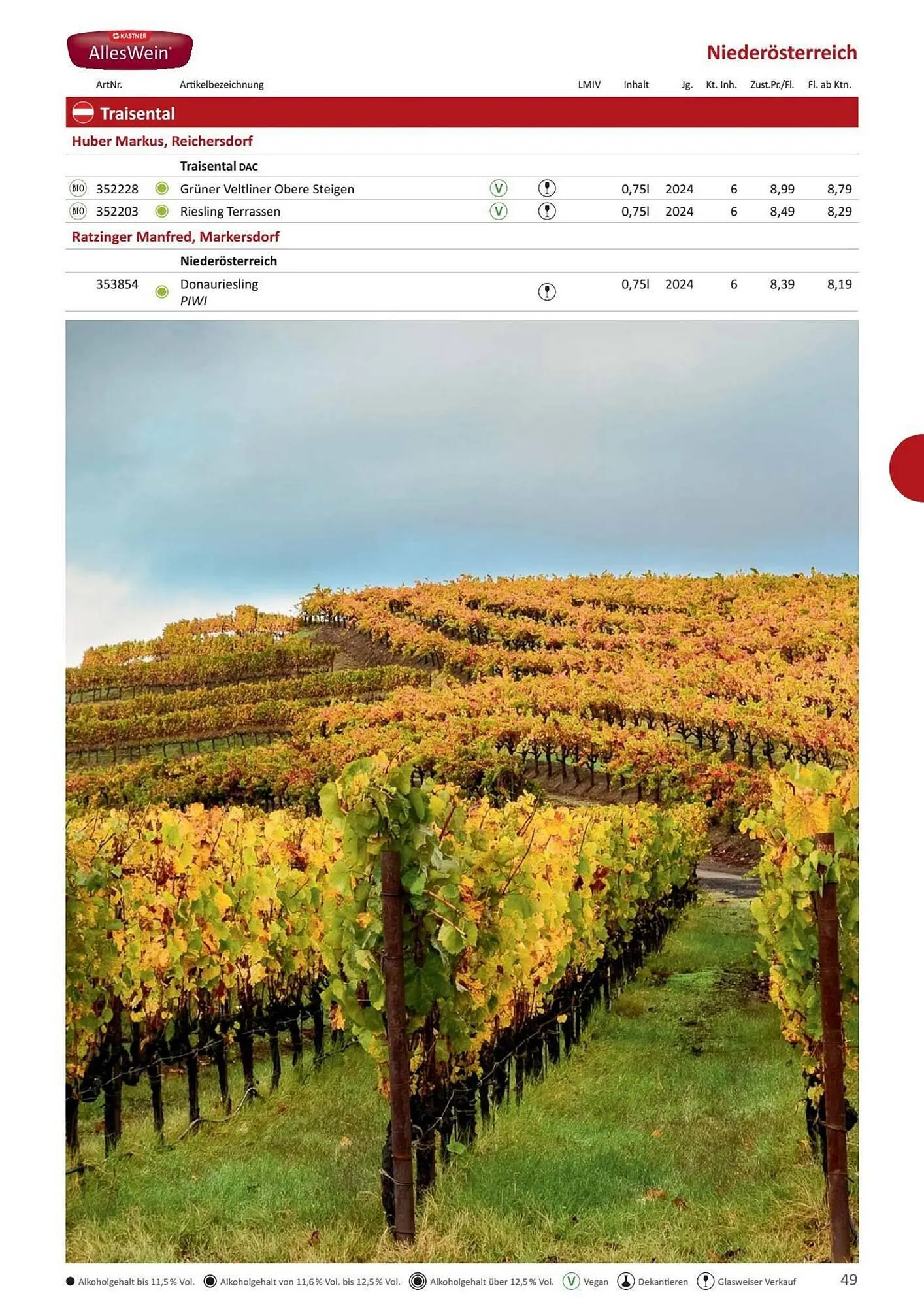 Kastner Flugblatt von 17. Juni bis 31. Dezember 2026 - Flugblätt seite 51