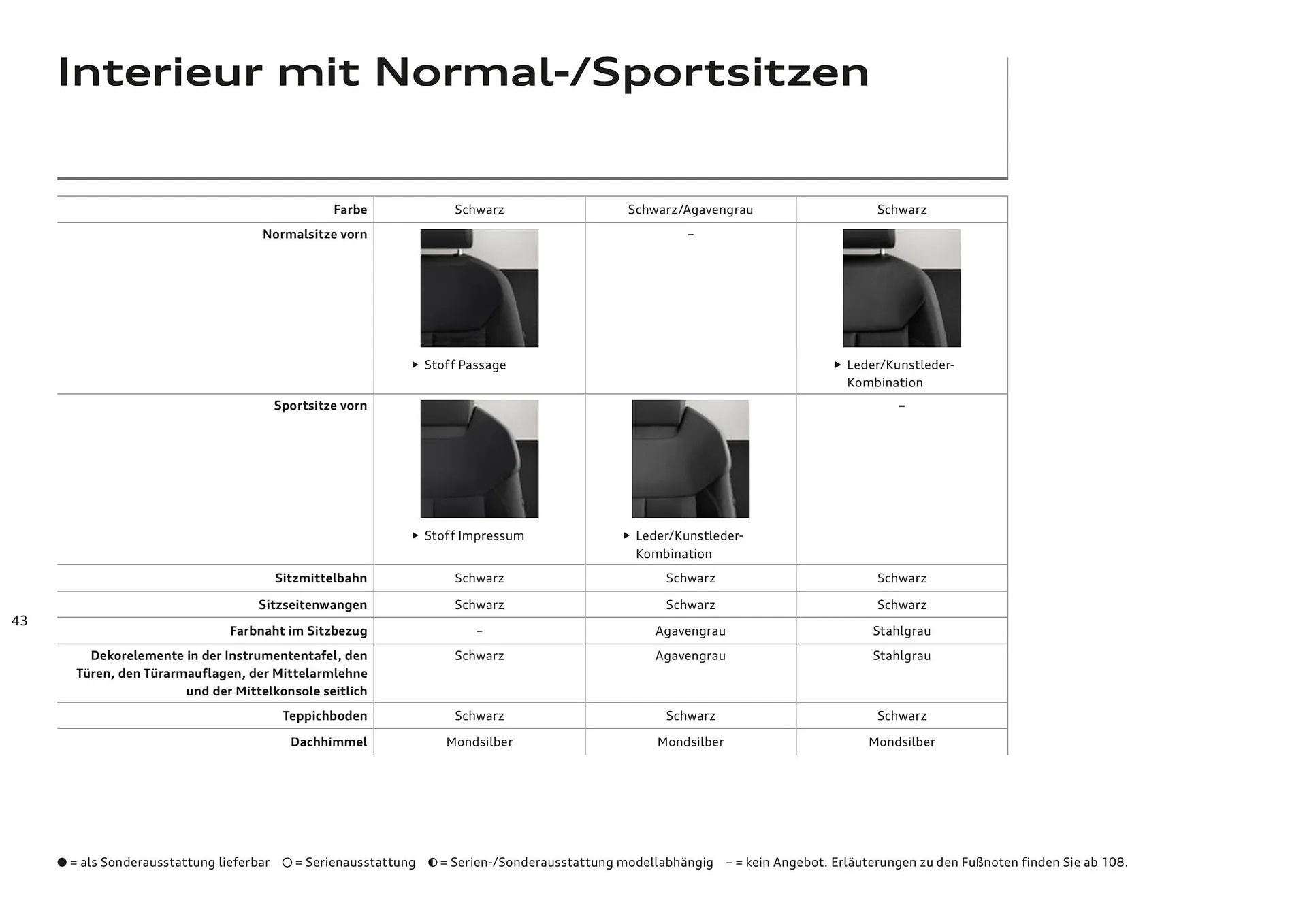 Audi Flugblatt von 20. November bis 22. Juli 2026 - Flugblätt seite  42