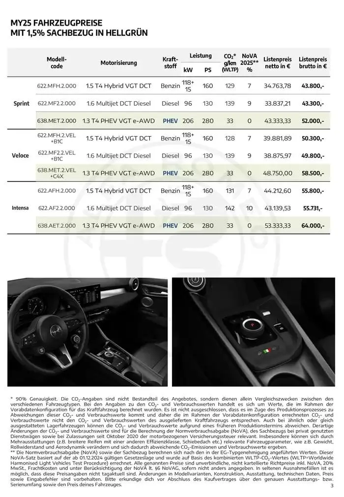 Alfa Romeo Tonale von 20. Februar bis 20. Februar 2026 - Flugblätt seite  3