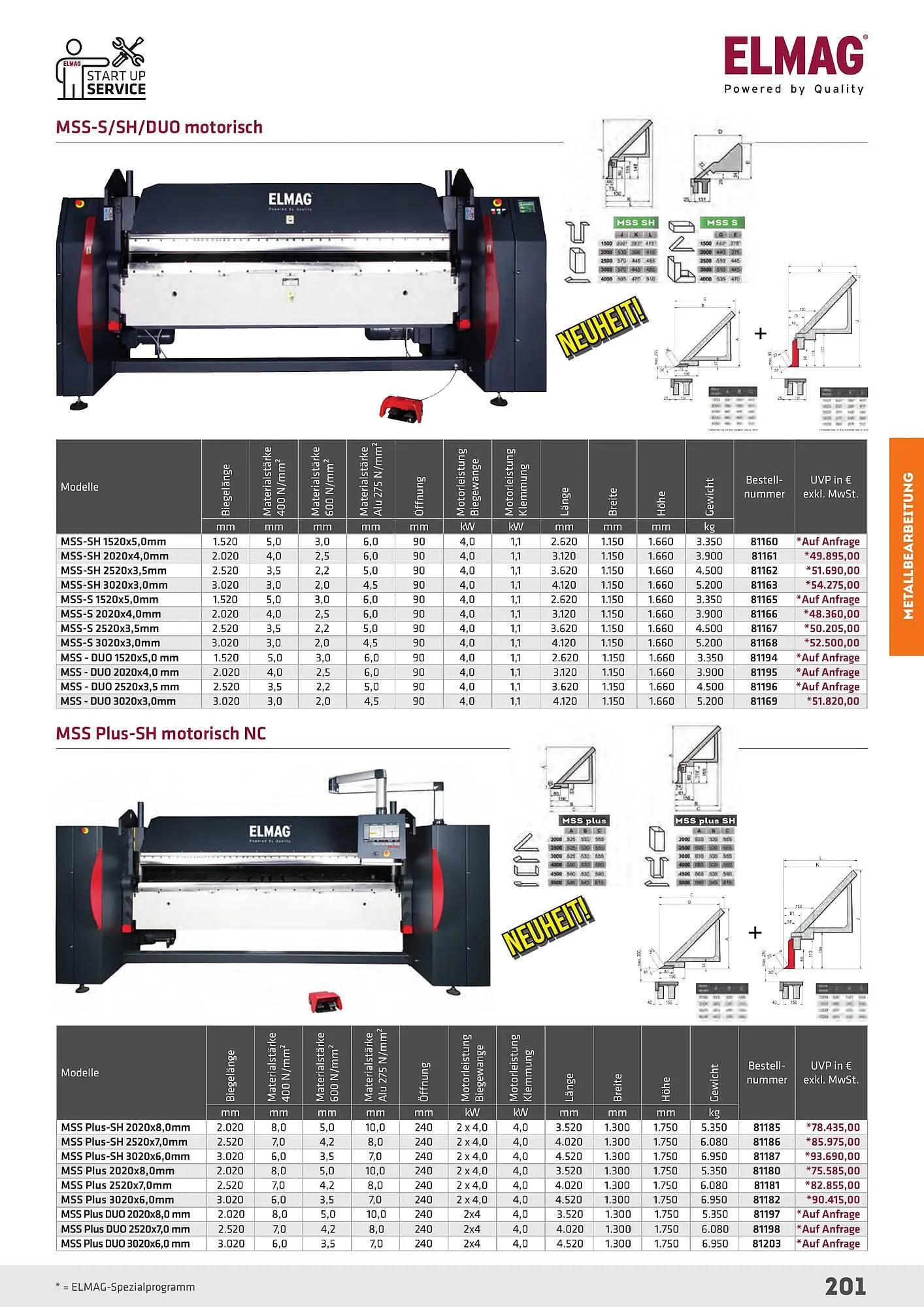 Salzburger Lagerhaus Flugblatt von 23. April bis 31. Dezember 2025 - Flugblätt seite 201