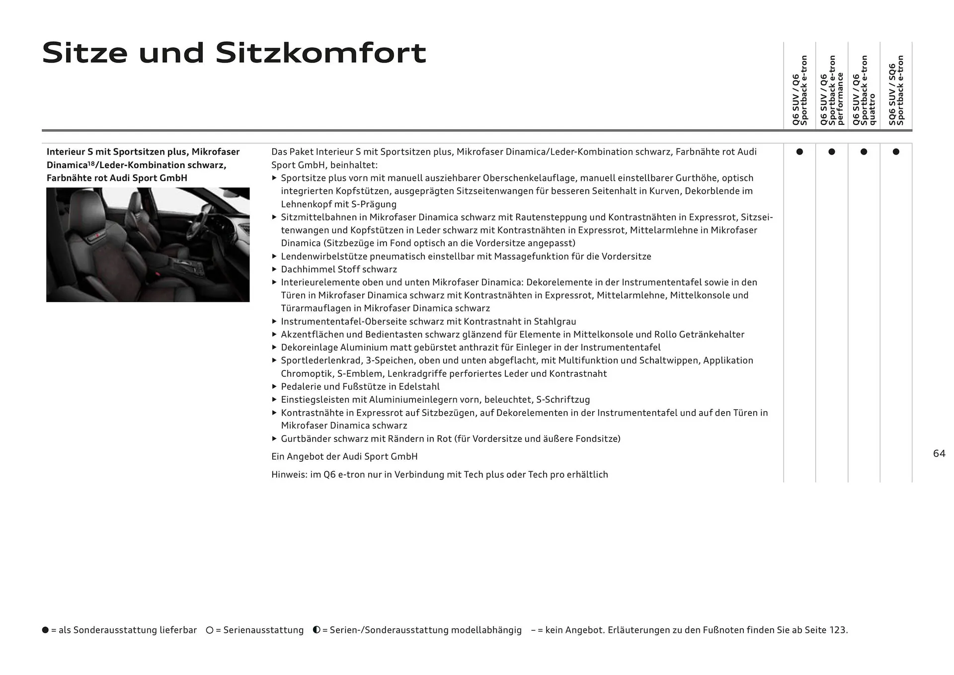 Audi Flugblatt von 20. November bis 22. Juli 2026 - Flugblätt seite  64