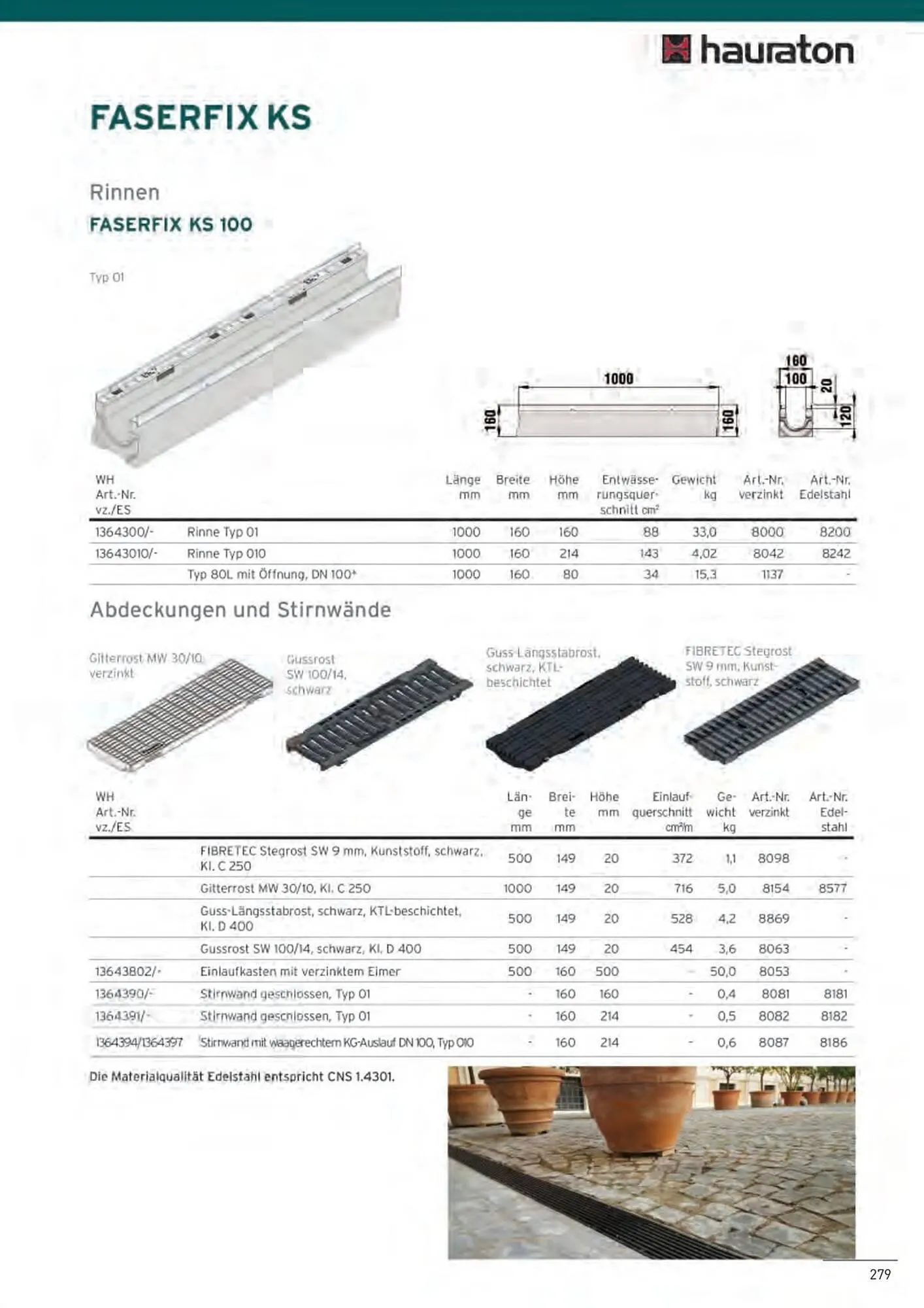 Würth Flugblatt von 5. Juni bis 31. Dezember 2025 - Flugblätt seite  276