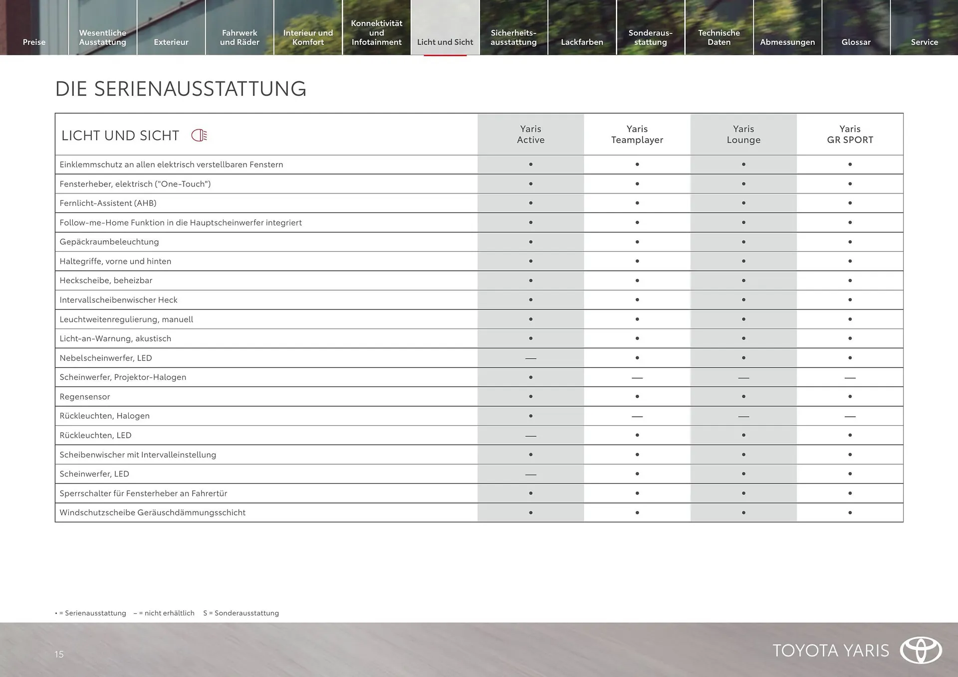 Toyota Flugblatt von 1. April bis 30. April 2026 - Flugblätt seite 15