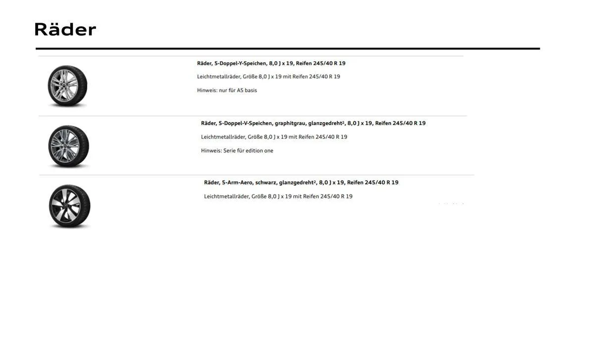 Audi A5 Avant von 26. Juli bis 26. Juli 2025 - Flugblätt seite 15