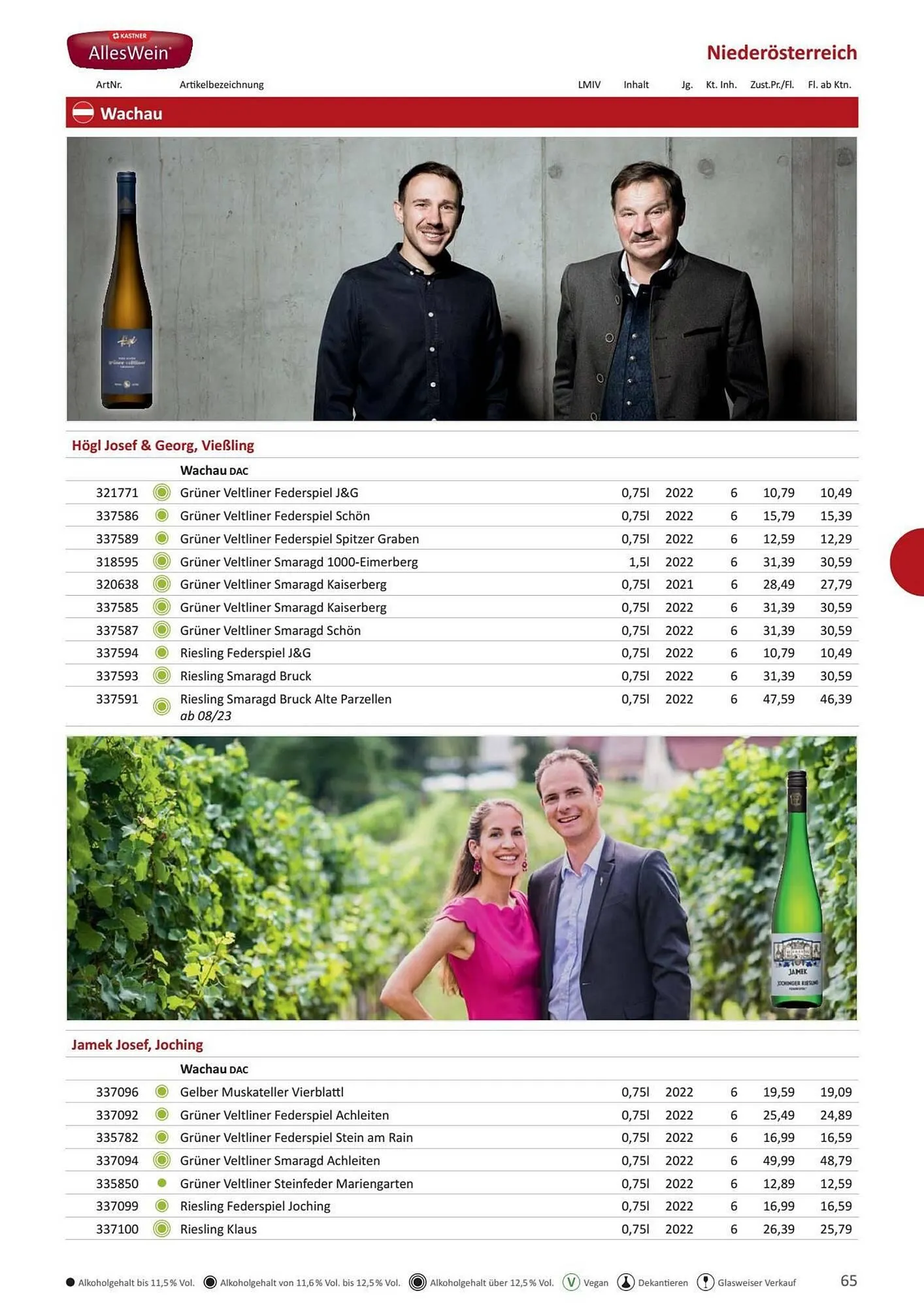 Kastner Flugblatt von 1. Juli bis 30. Dezember 2024 - Flugblätt seite  67