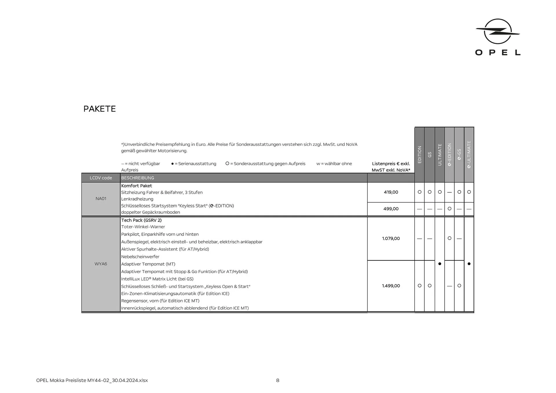 Opel Mokka Flugblatt von 16. Mai bis 15. Mai 2025 - Flugblätt seite 8