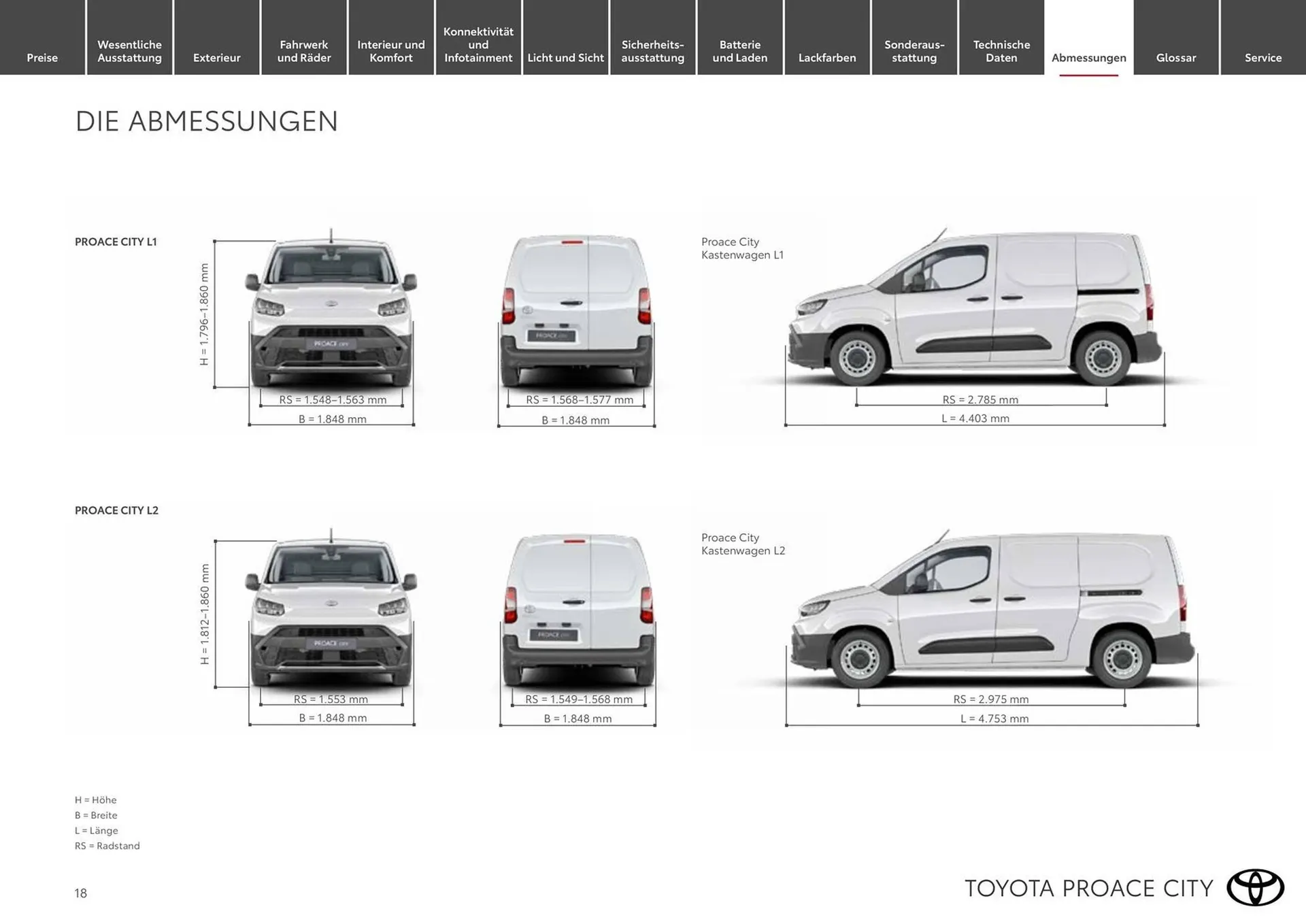 Toyota Flugblatt von 19. Februar bis 31. März 2026 - Flugblätt seite  18
