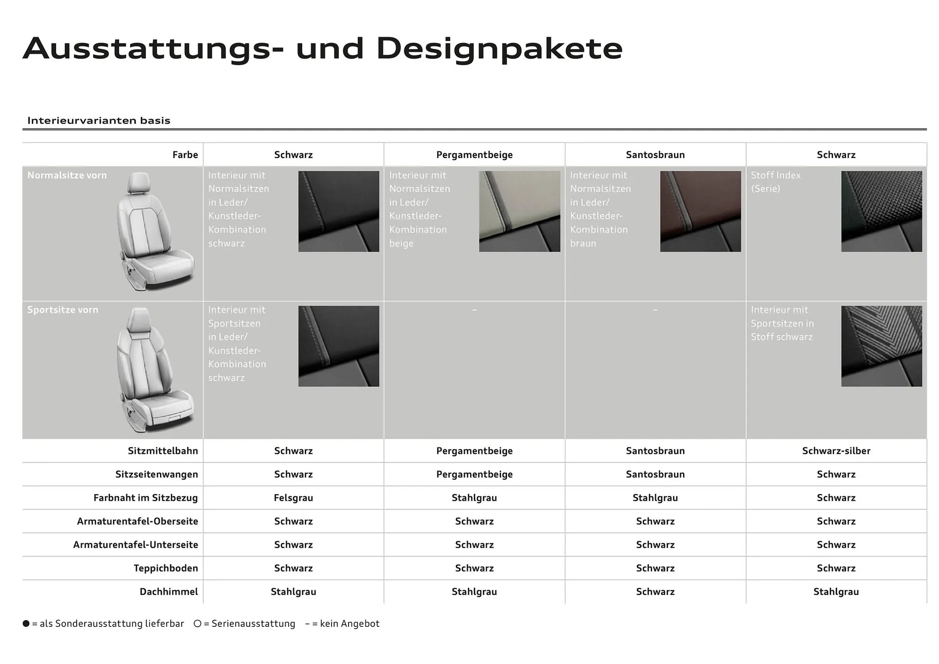Audi Flugblatt von 20. November bis 22. Juli 2026 - Flugblätt seite  16