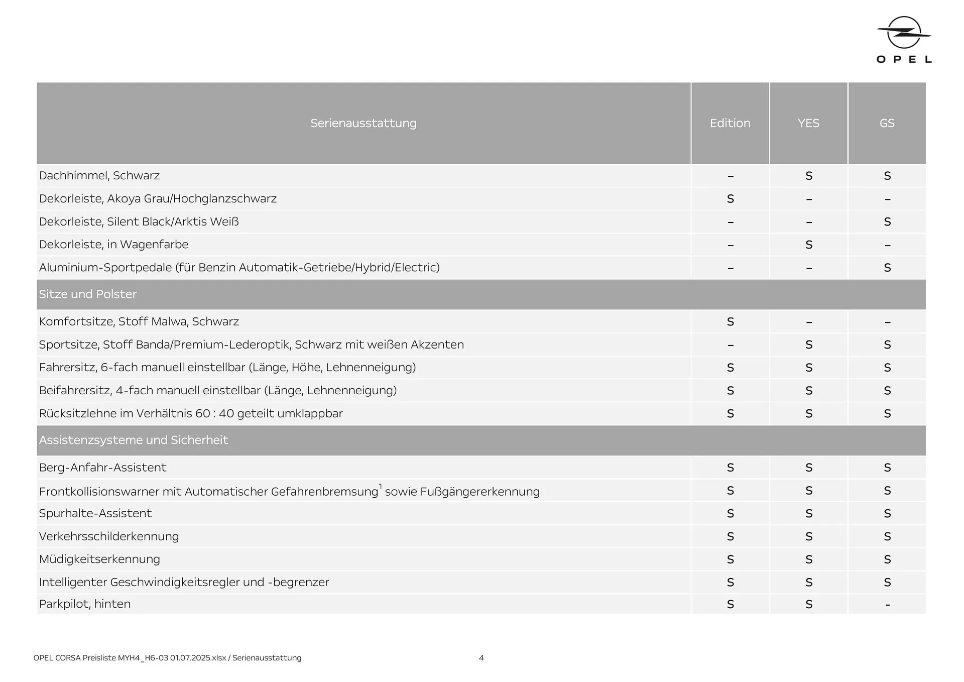 Opel Flugblatt von 18. August bis 18. November 2025 - Flugblätt seite 4