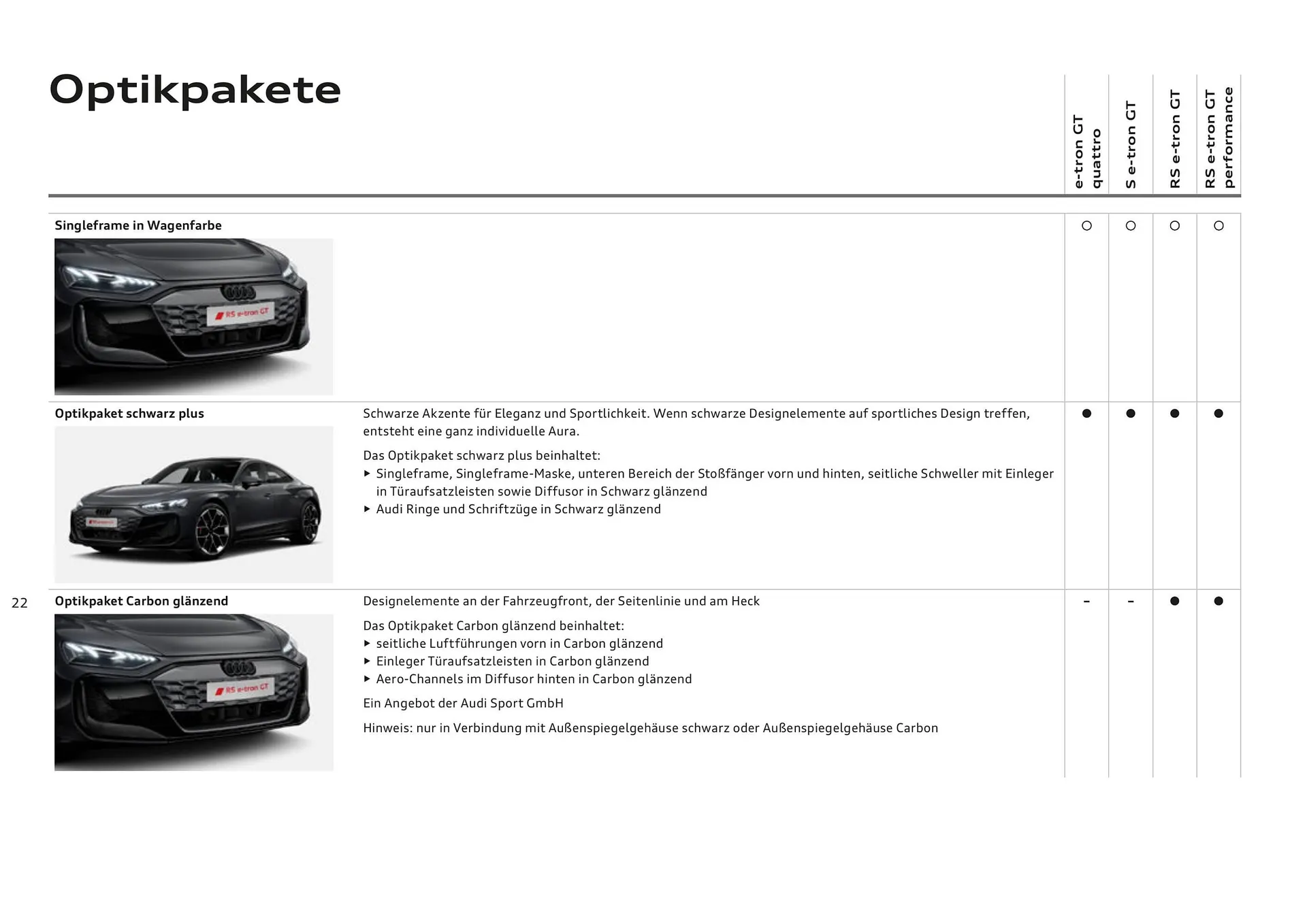 Audi Flugblatt von 20. November bis 22. Juli 2026 - Flugblätt seite  22