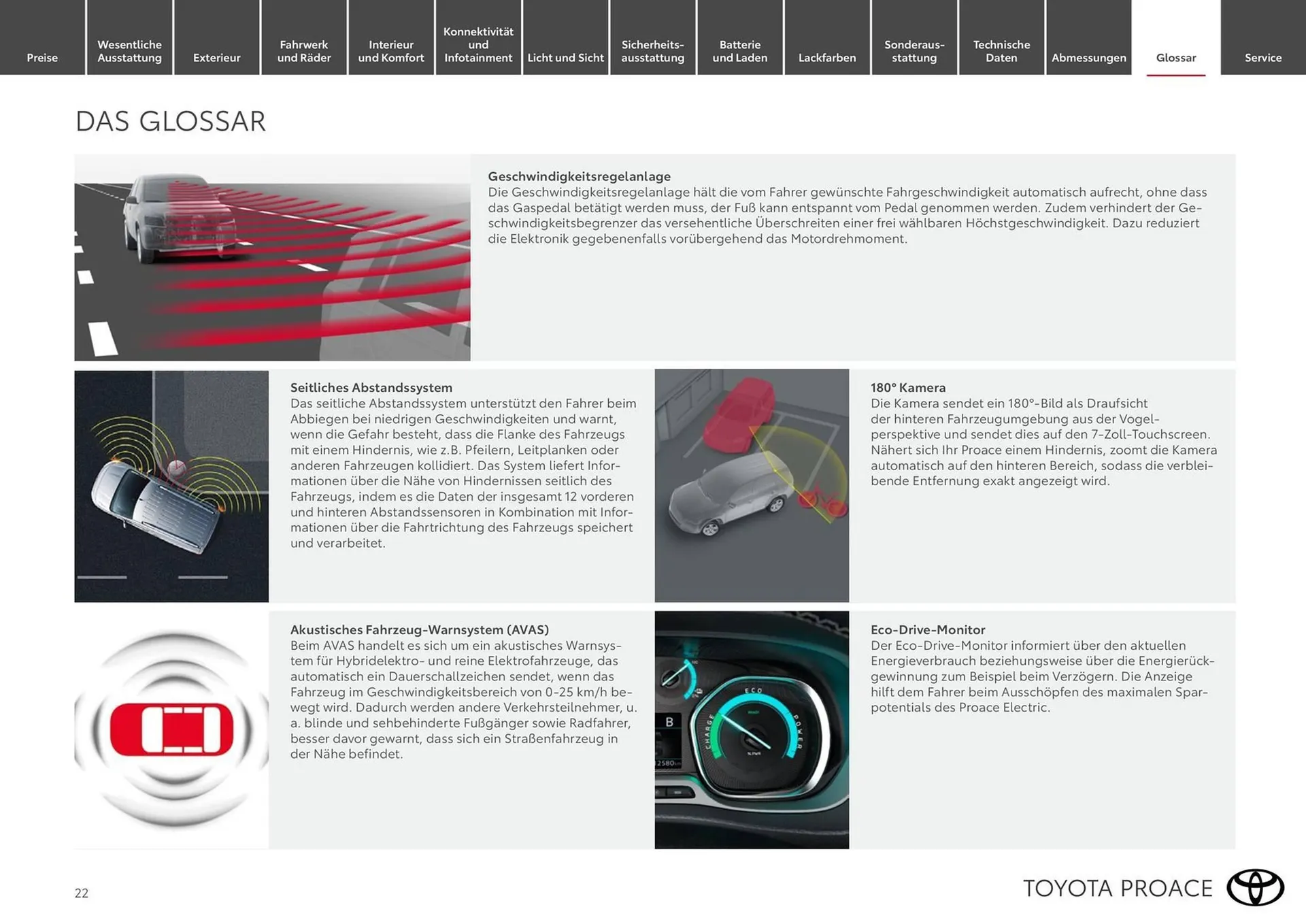 Toyota Flugblatt von 15. März bis 31. Dezember 2026 - Flugblätt seite  22
