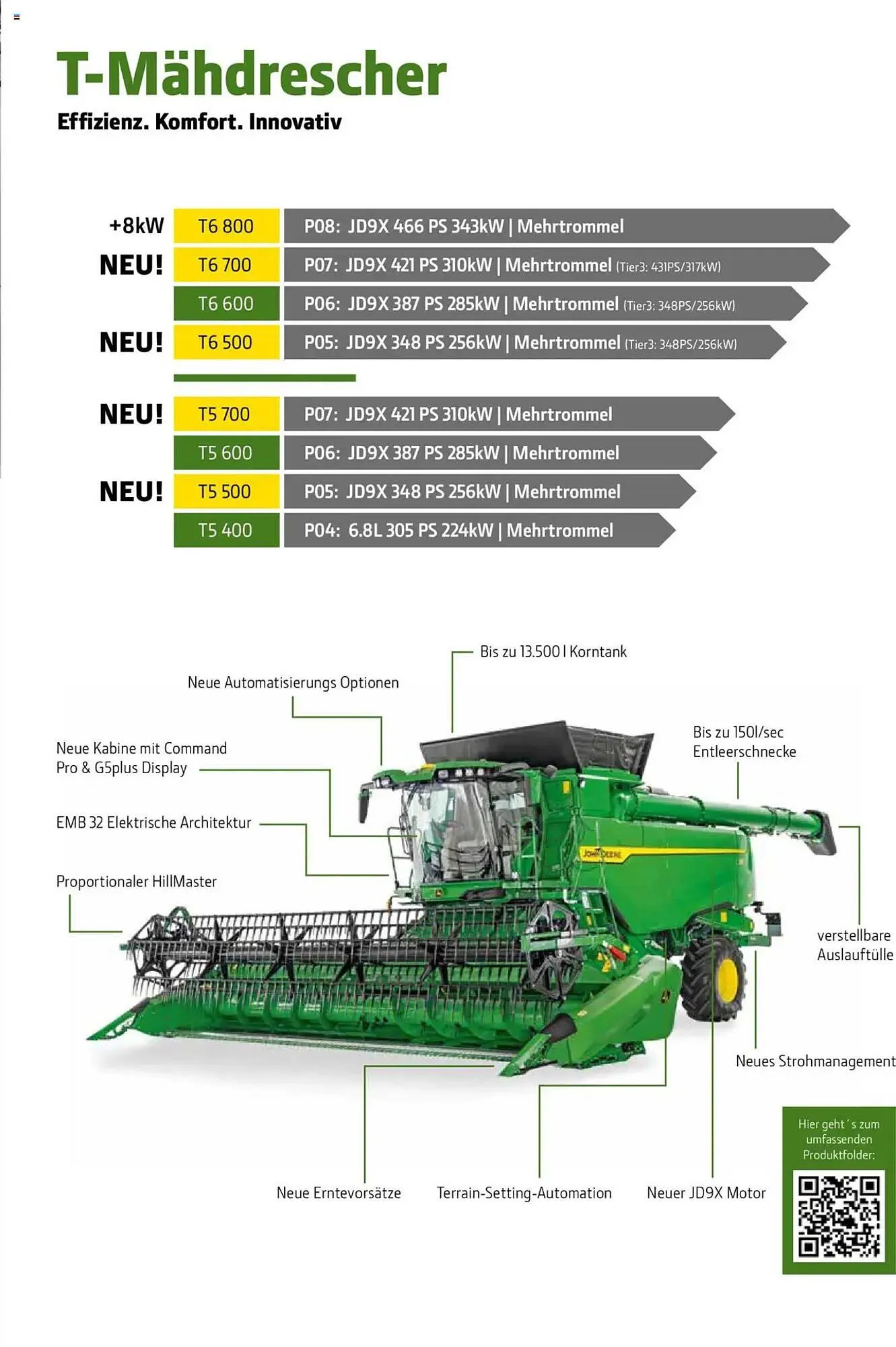 Lagerhaus Flugblatt von 9. April bis 11. Jänner 2026 - Flugblätt seite  9