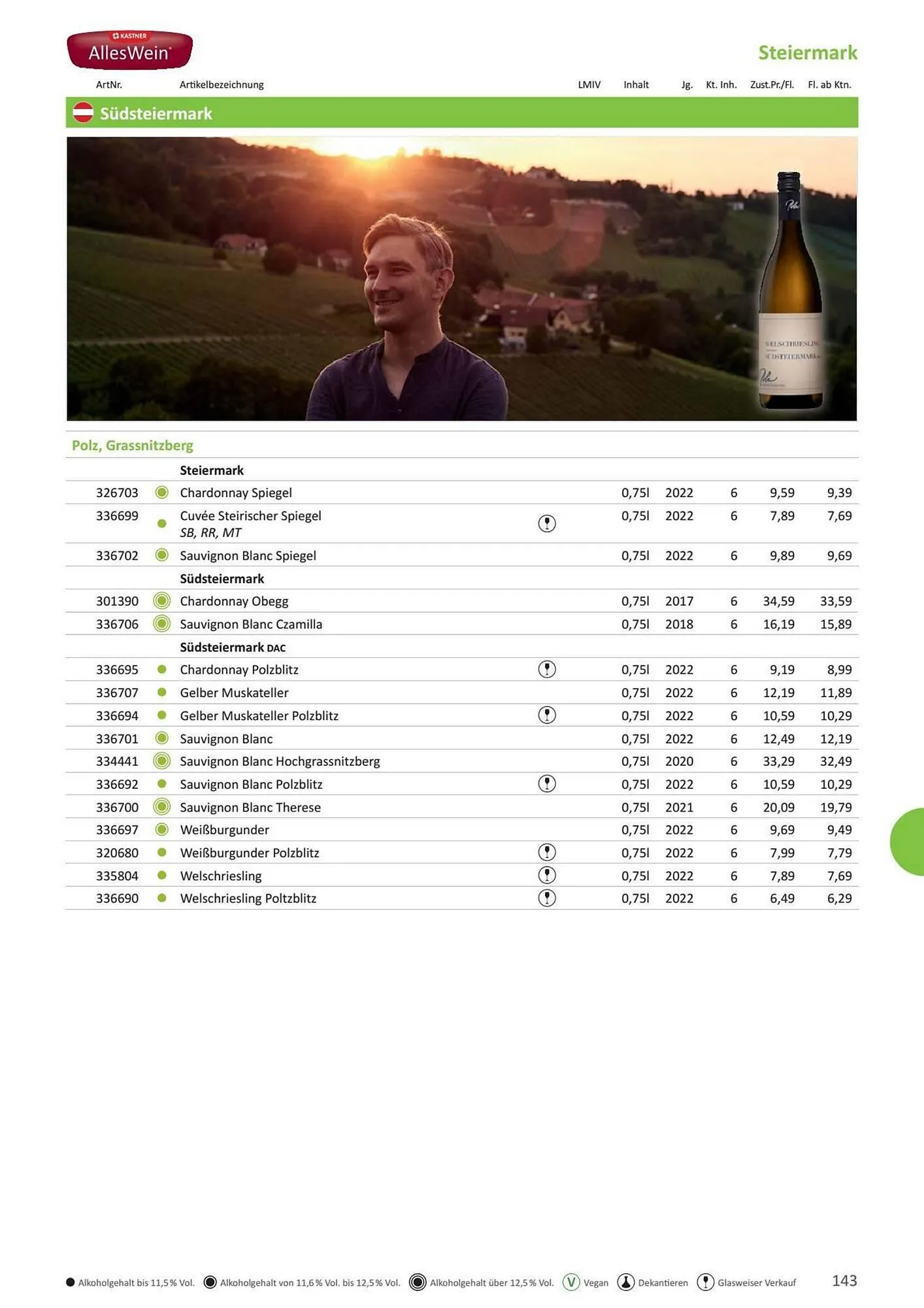 Kastner Flugblatt von 1. Juli bis 30. Dezember 2024 - Flugblätt seite 145